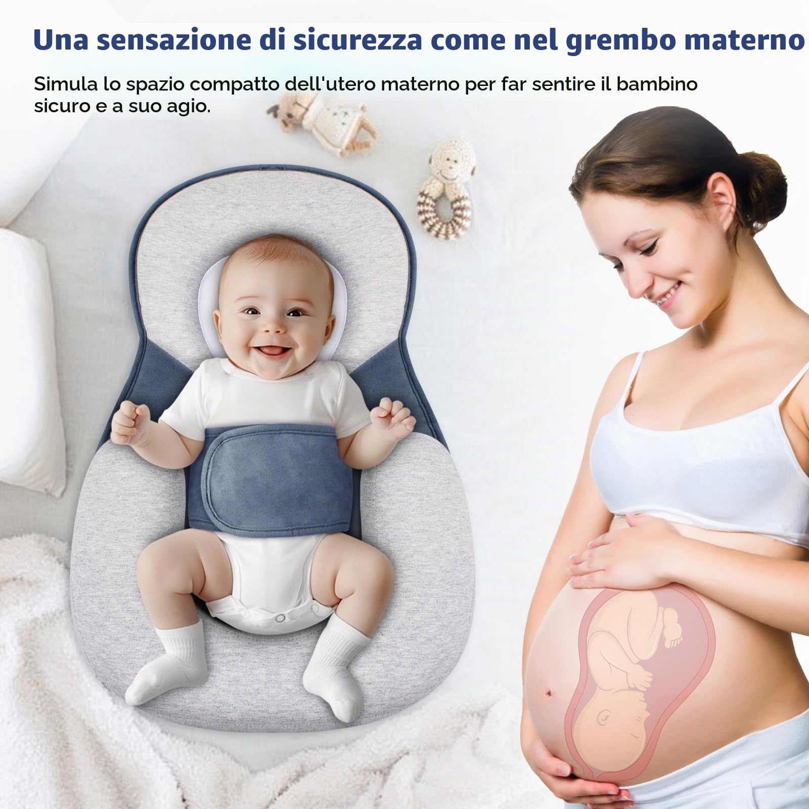 Cuscino per Neonati per reflusso e digestione - Inclinazione 15°, Cinghie di Sicurezza, Supporto ergonomico, Cuscino per L'Allattamento, Grande 25,6" x15,7 x11,8