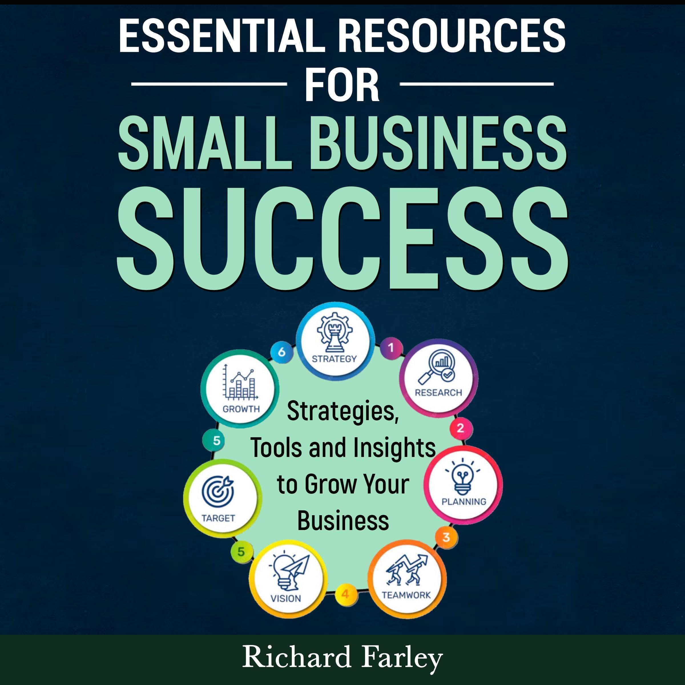 Essential Resources for Small Business Success