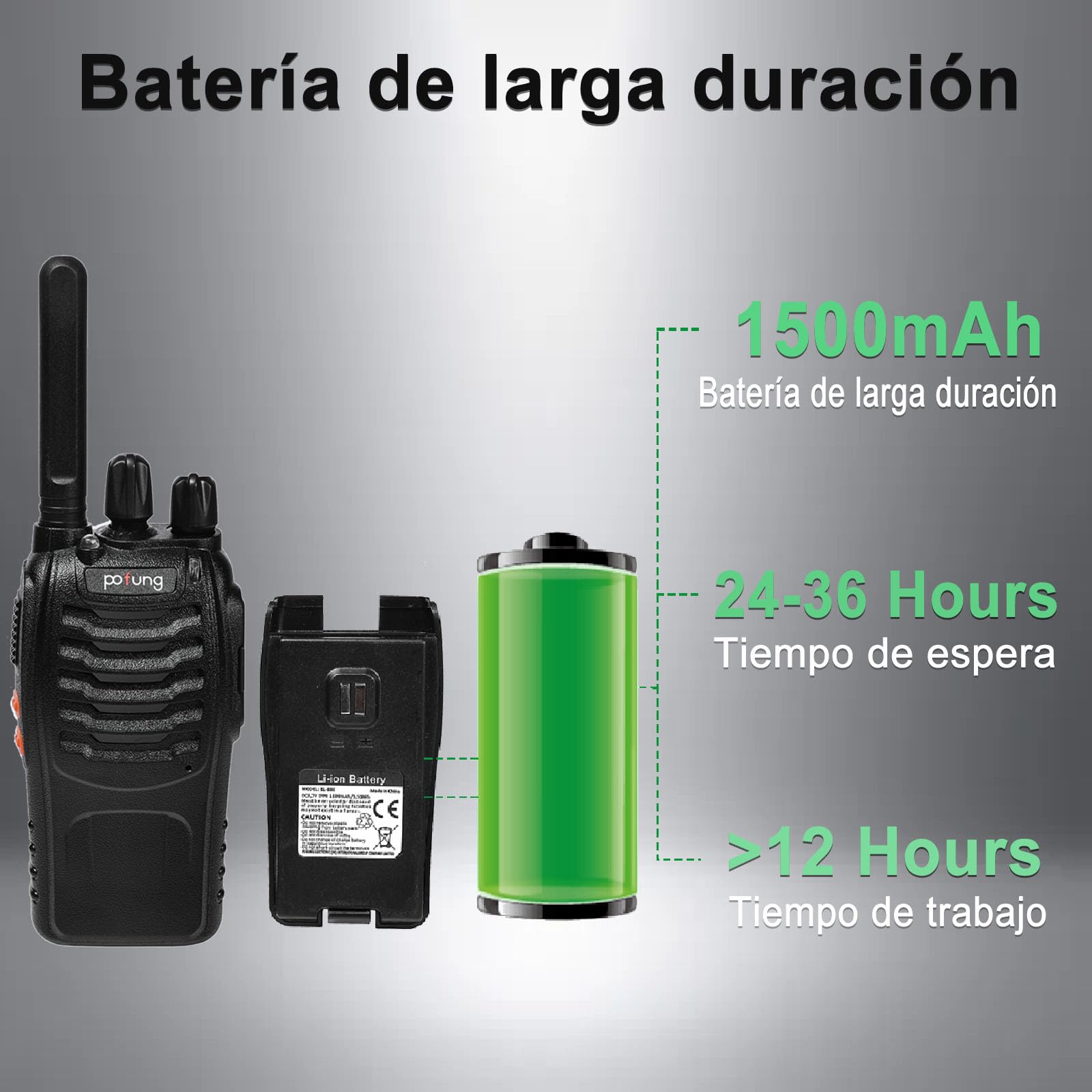 Walkie Talkie PMR446 Sin Licencia Pofung PT88E Walkis Profesional 4 Piezas | 16 Canales Radio Comunicador,1500mAh Walkie Talkie Largo Alcance USB Recargable Radio Portátil,para Adultos Senderismo