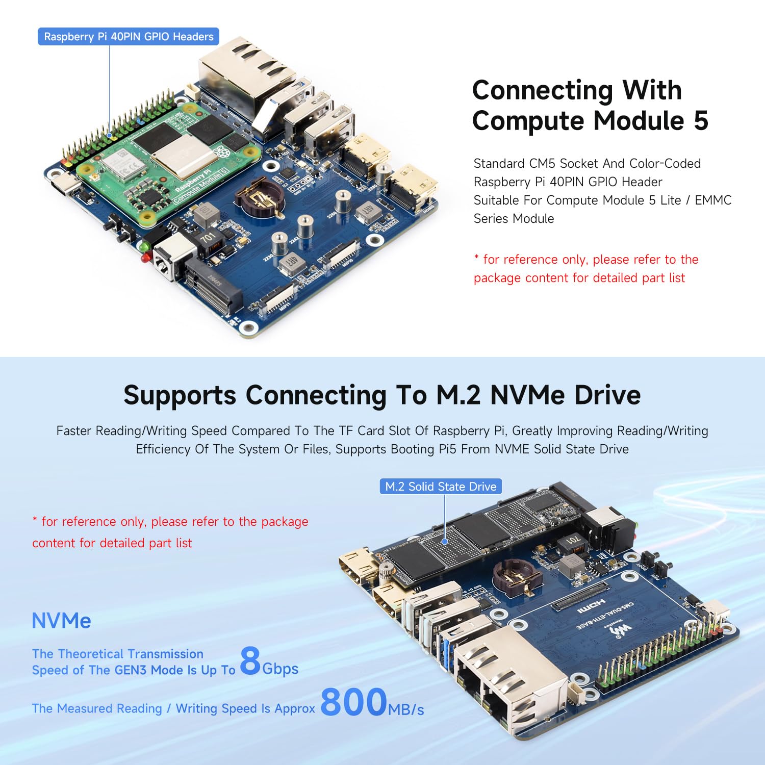 Waveshare Gigabit / 2.5G Dual Ethernet Base Board with Metal Case For Raspberry Pi CM5. Dual RJ45 Ethernet Ports, Supports Dual 4K Display Outputs And Dual MIPI Interfaces, Onboard 40Pin GPIO Header