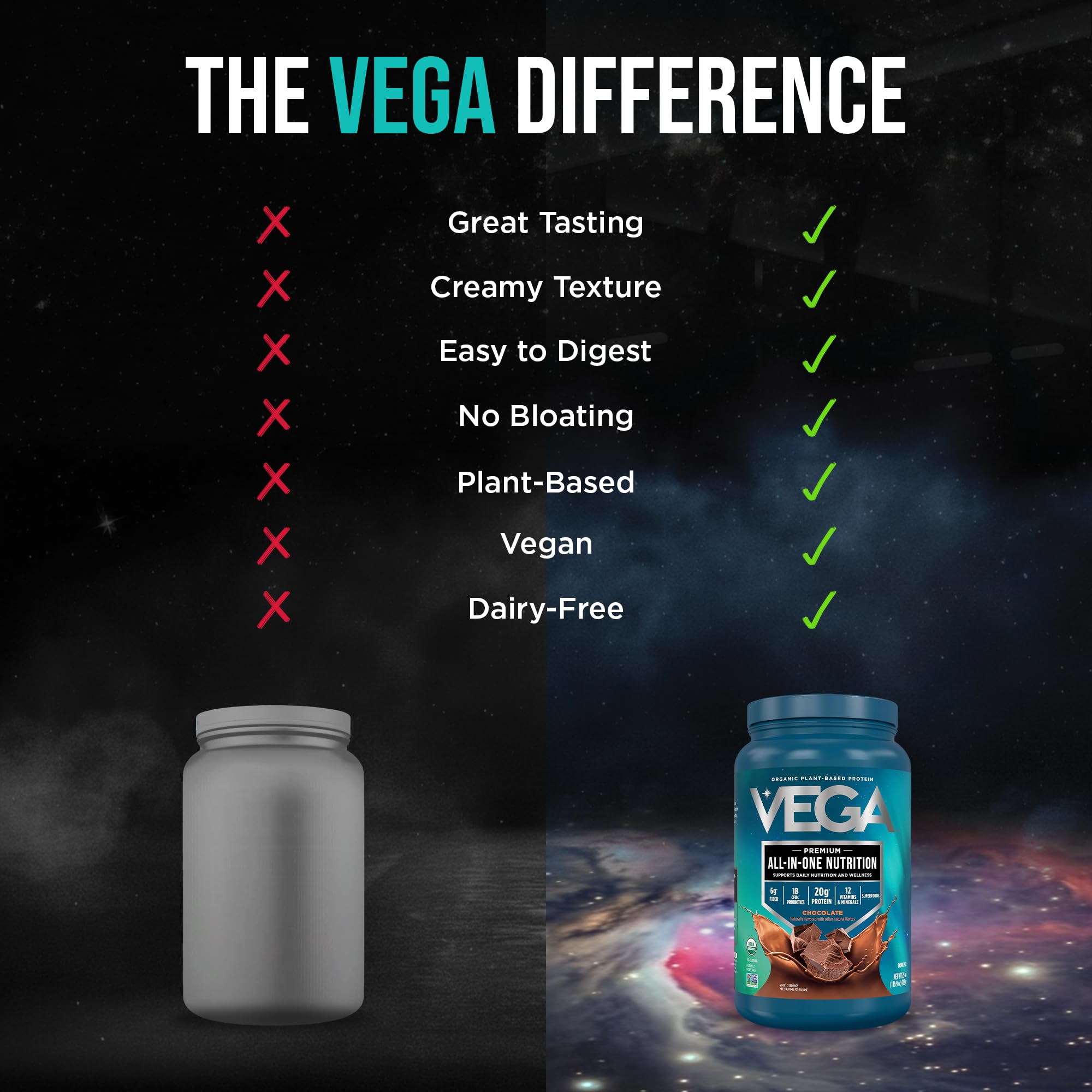 Vega All-in-One Nutrition Organic Vegan Protein Powder – Chocolate