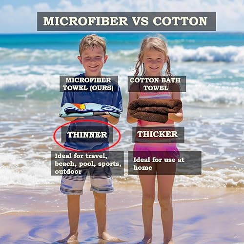 Miniatura 2 de Toalla de playa de microfibra para niños, delgada y grande (30 x 60 pulgadas), dinosaurio, absorbente, de secado rápido, sin arena, ligera, manta