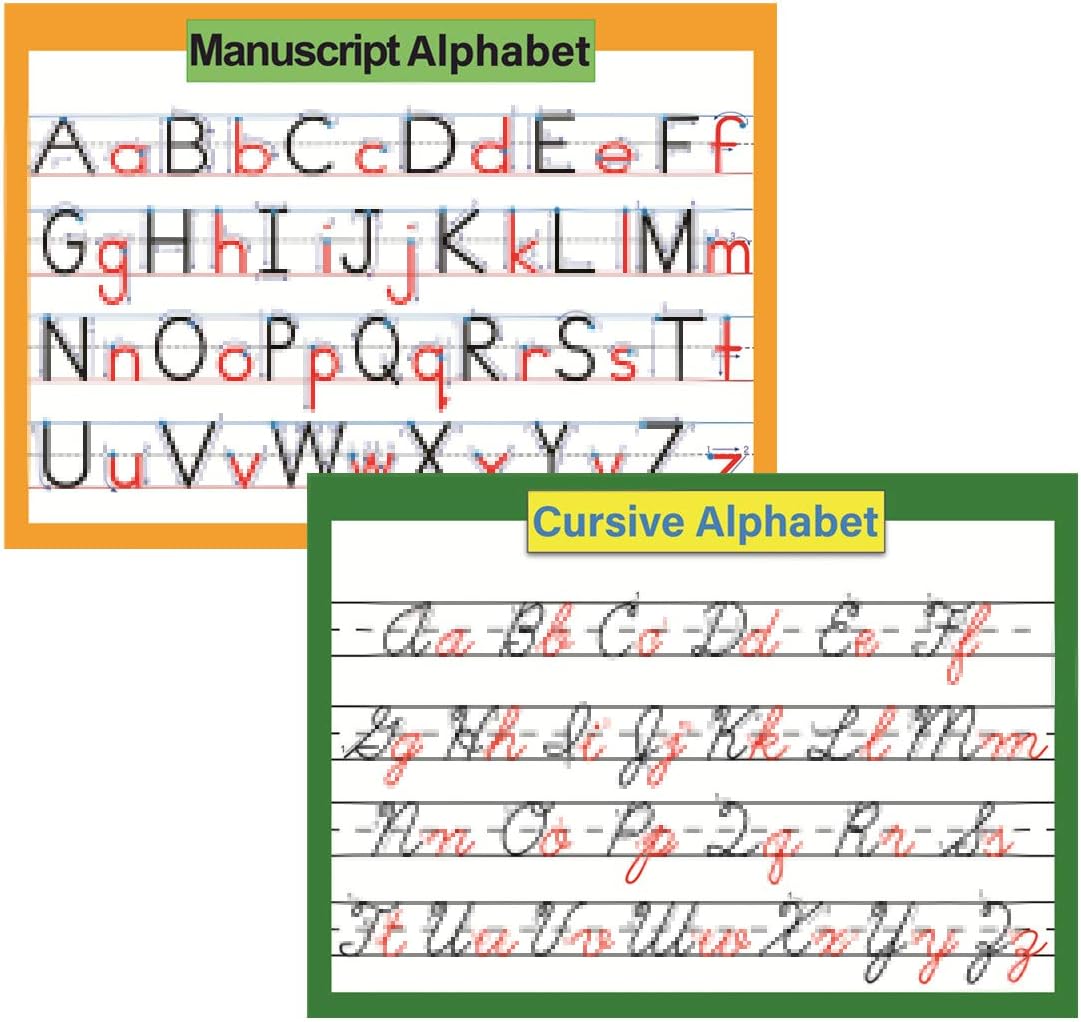 YIYEE ABC Alphabet Cursive & Manuscript Writing Chart Poster Set for Kids | School Classroom Decorations Organization Display Wall Poster - Laminated, 16" x 23.6"