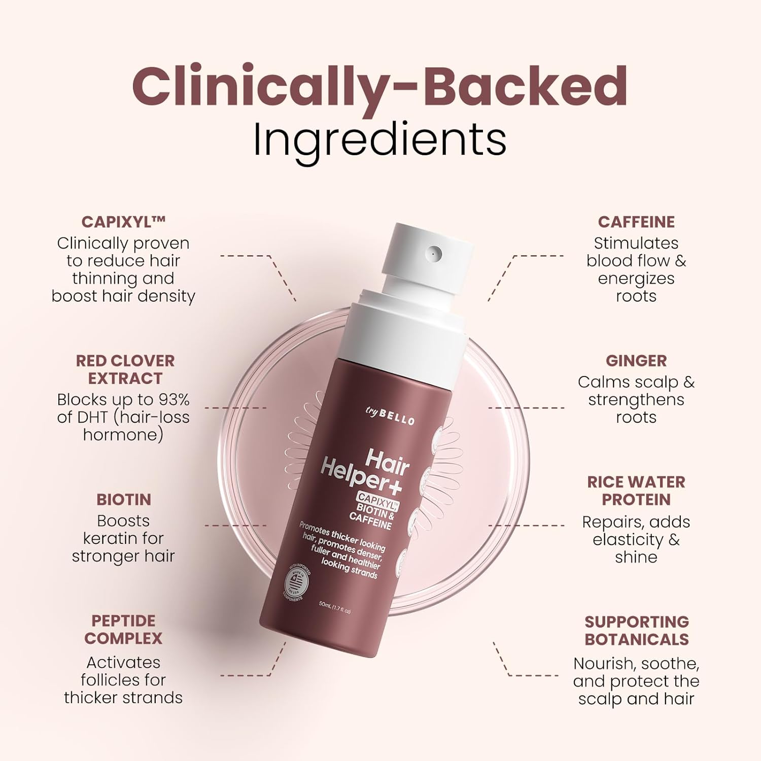 Trybello Hair Helper + Spray | Hair Growth Serum, powered by Capixyl | With Biotin, Castor Oil, Caffeine, Rice Water & Peptide Complex | Natural Treatment for Thicker, Fuller Strands | Vegan Formula - Image 4