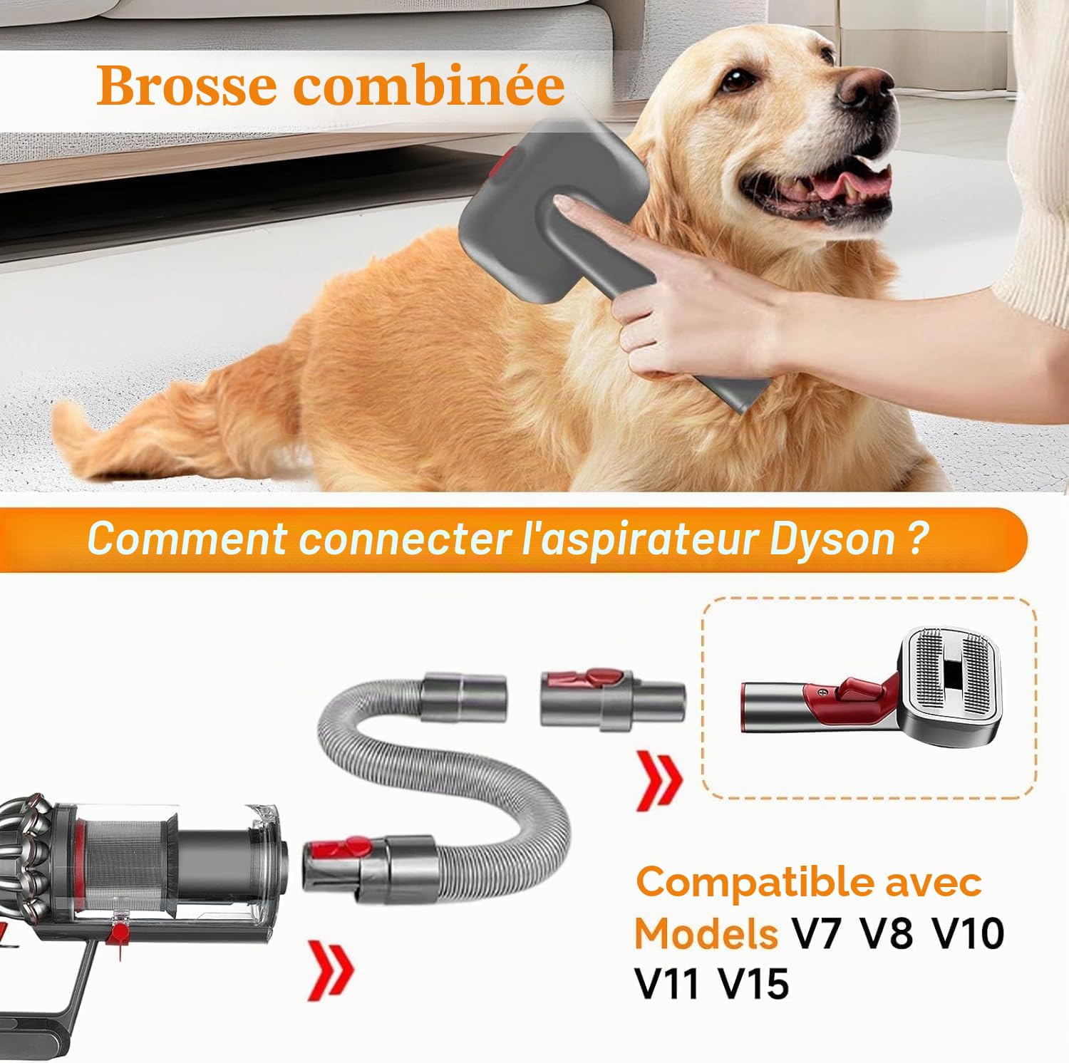 Brosse Toilettage Animaux Compatible Dyson V7 V8 V10 V11 V15 Gen5 | Toilettage 3 en 1 avec aspiration directe des poils pour un brossage propre et sans désordre