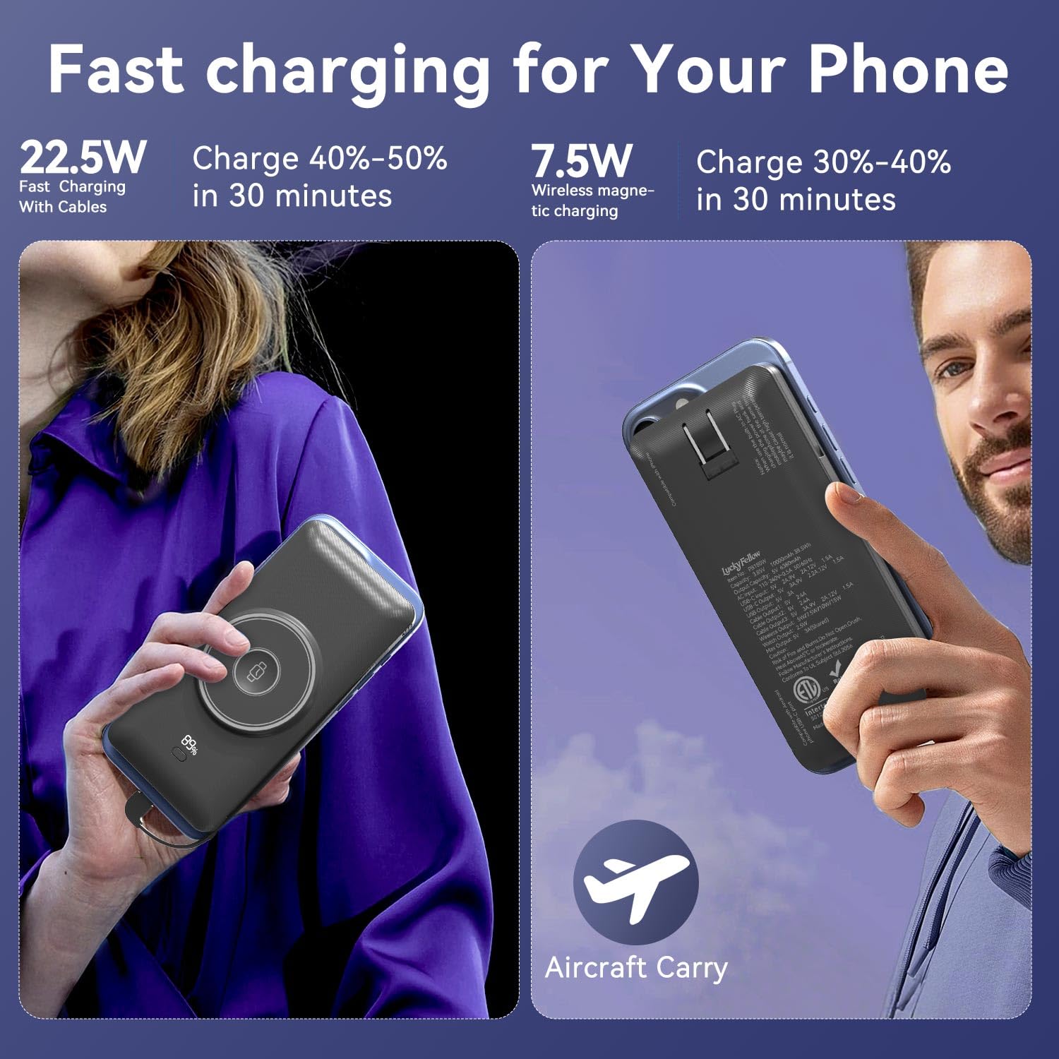 Caricabatterie portatile magnetico da 10000 mAh per iWatch e iPhone, PD ricarica rapida wireless Power Bank cavi integrati e spina a muro, batteria esterna da viaggio compatibile con