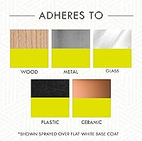 Vista 3 de Rust-Oleum 342571 aerosol de pintura fluorescente especial, 11 onzas, amarillo