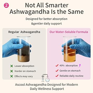 Ashwagandha Gummies for Calm &Stress Relief