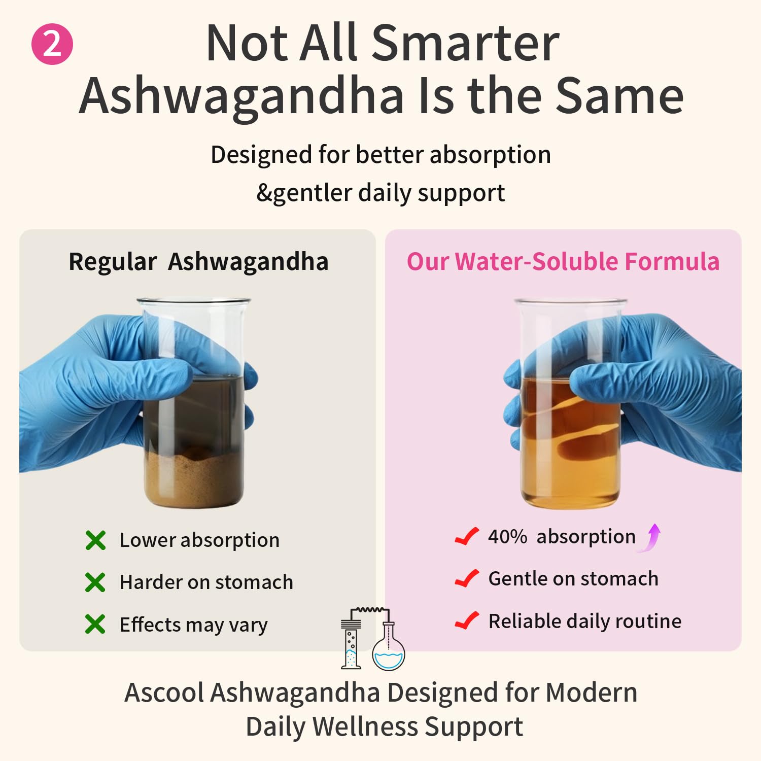 Ashwagandha Gummies for Stress Relief & Calm, 300 mg Root Extract with Magnesium and Vitamin D, Sugar-Free Vegan Supplement, 90 Count — Amazon image 3