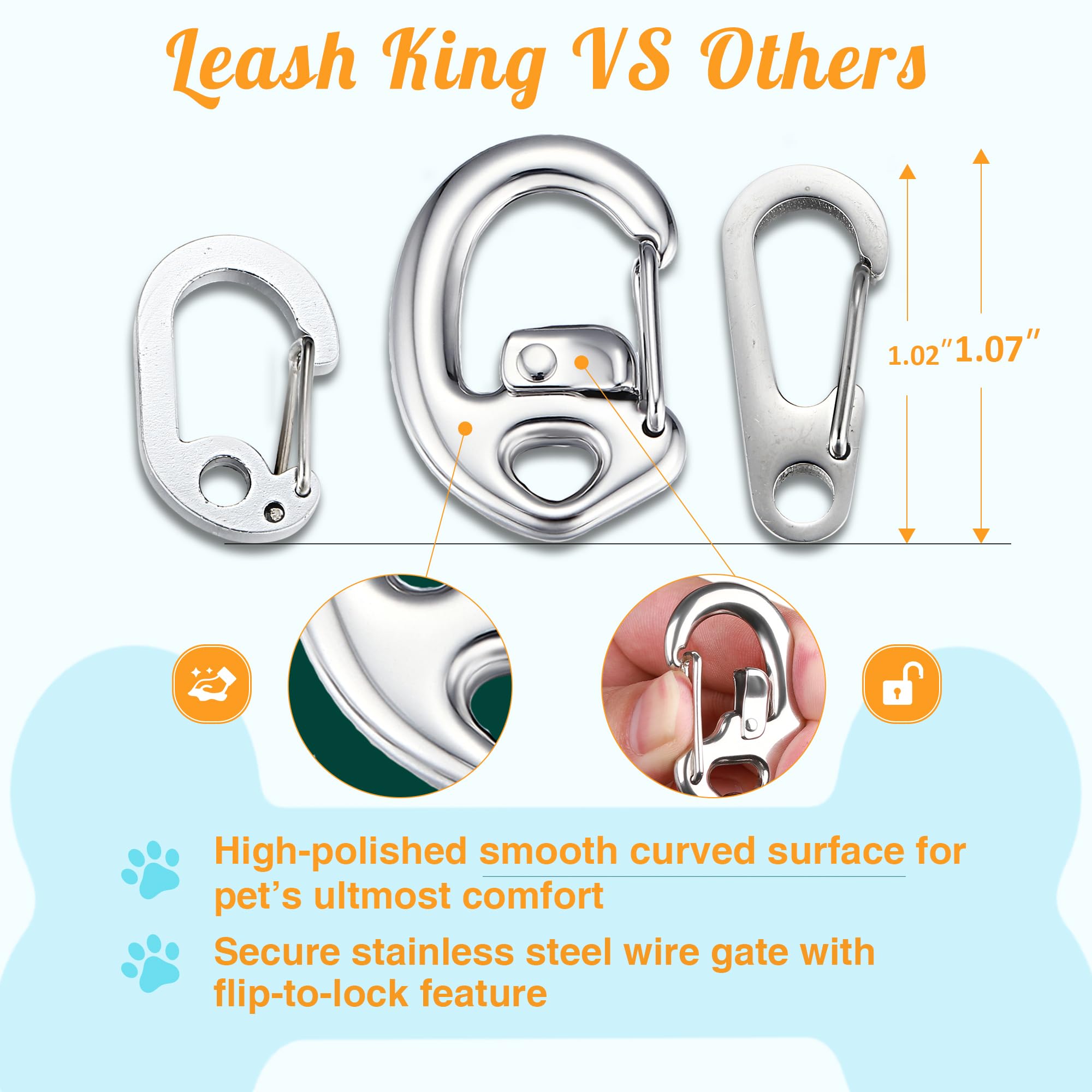Amazon.com: Leash King Patented Fliplock Carabiner Quick-Release