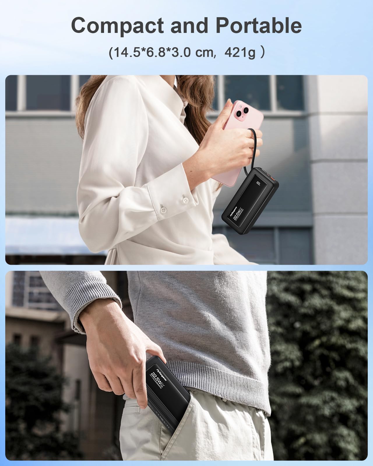 Power Bank 20000mAh con 4 Cavi Integrati, 22.5W Batteria USB C a Ricarica Rapida w/Torcia Elettrica, PowerBank per Cellulare Display LED per iPhone 17 16 Samsung Galaxy S24 Tablet Android