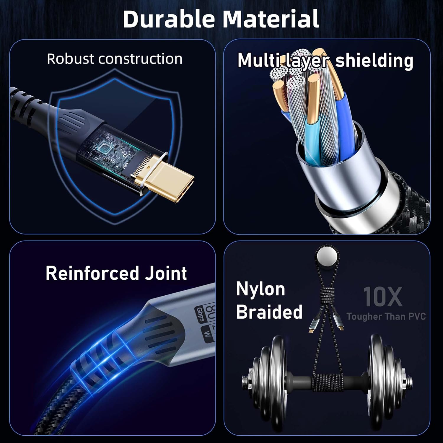 usb c to usb c 2 PACK 6FT/2M Compatible With Thunderbolt 5 usb-c Cable high Speed 80GbpsData Transfer,16K/8K/4K Video, Braided type c to type c Charger Cord, 240W PD Fast Charging for thunderbolt 4/3