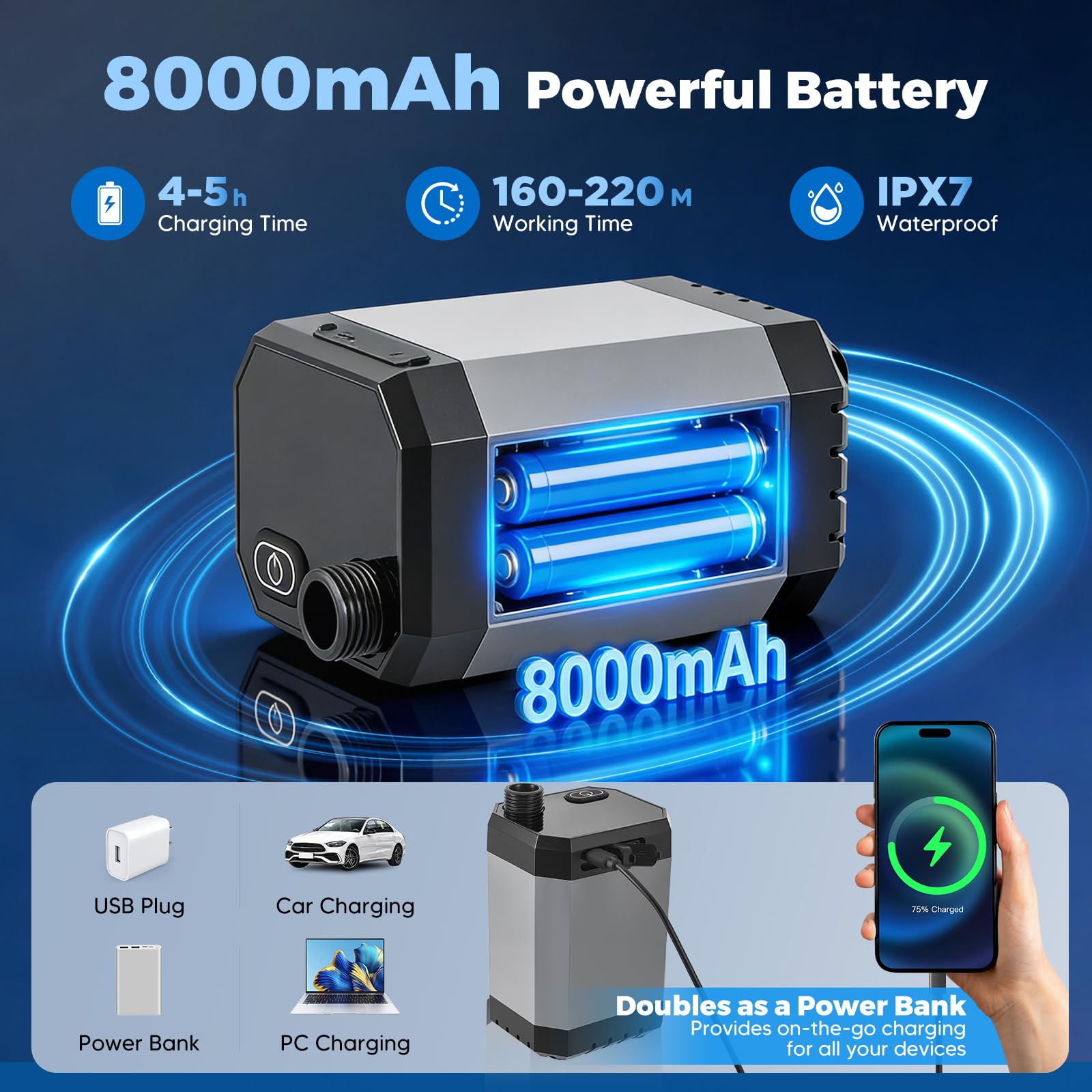 Doccia Da Campeggio, Con Secchio Pieghevole 20L, 8000 Mah Doccia Ricaricabile Portatile, Impermeabile Ipx7, Con Display Digitale Intelligente Per Spiaggia Giardino Lavaggio Auto
