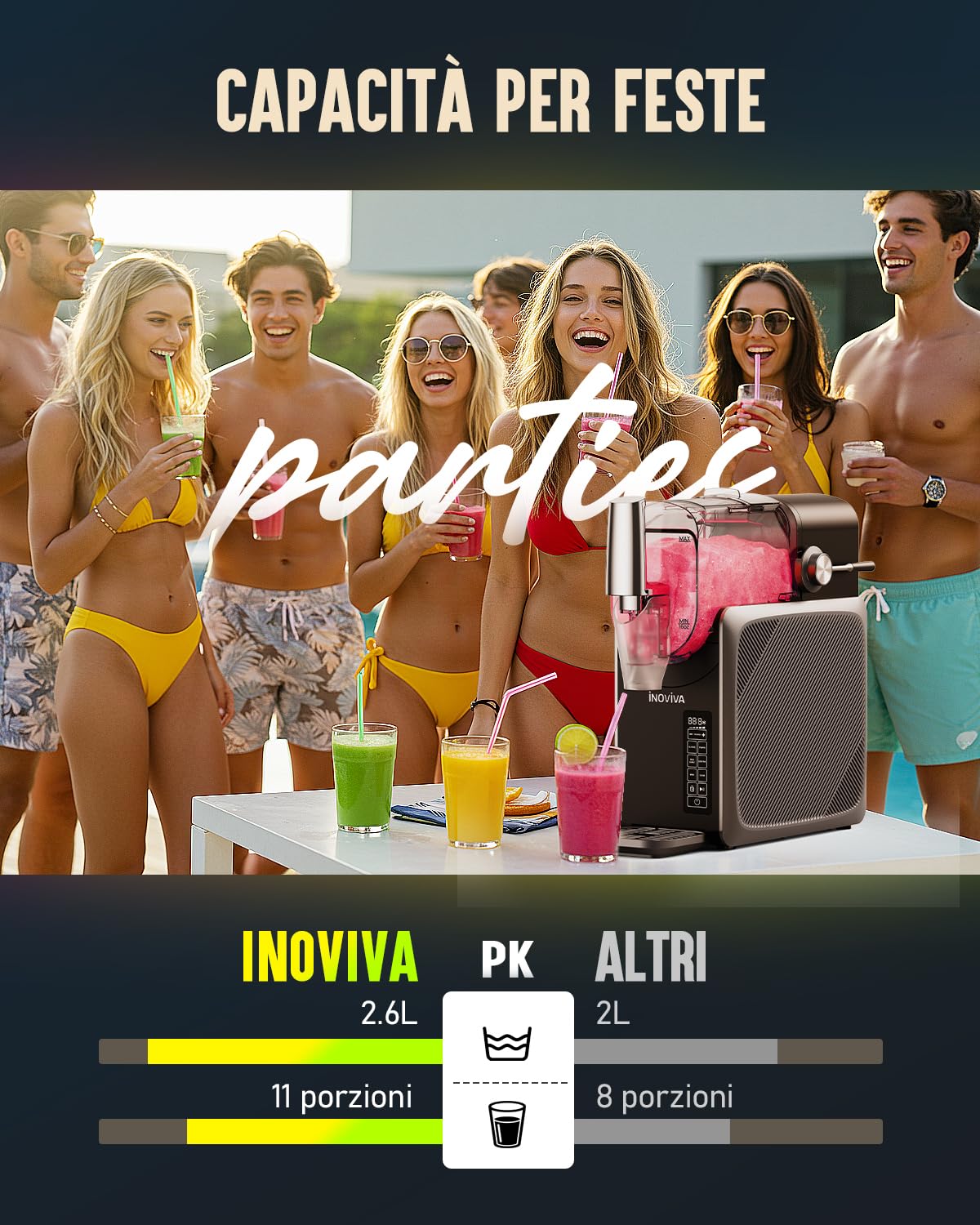 INOVIVA Machine à Granités 2,6 L,Slush Machine sans Glace, Granités à Domicile avec Autonettoyage, 5 Modes Préréglés, Slushies, Milkshakes, Frappés et Cocktails Congelés