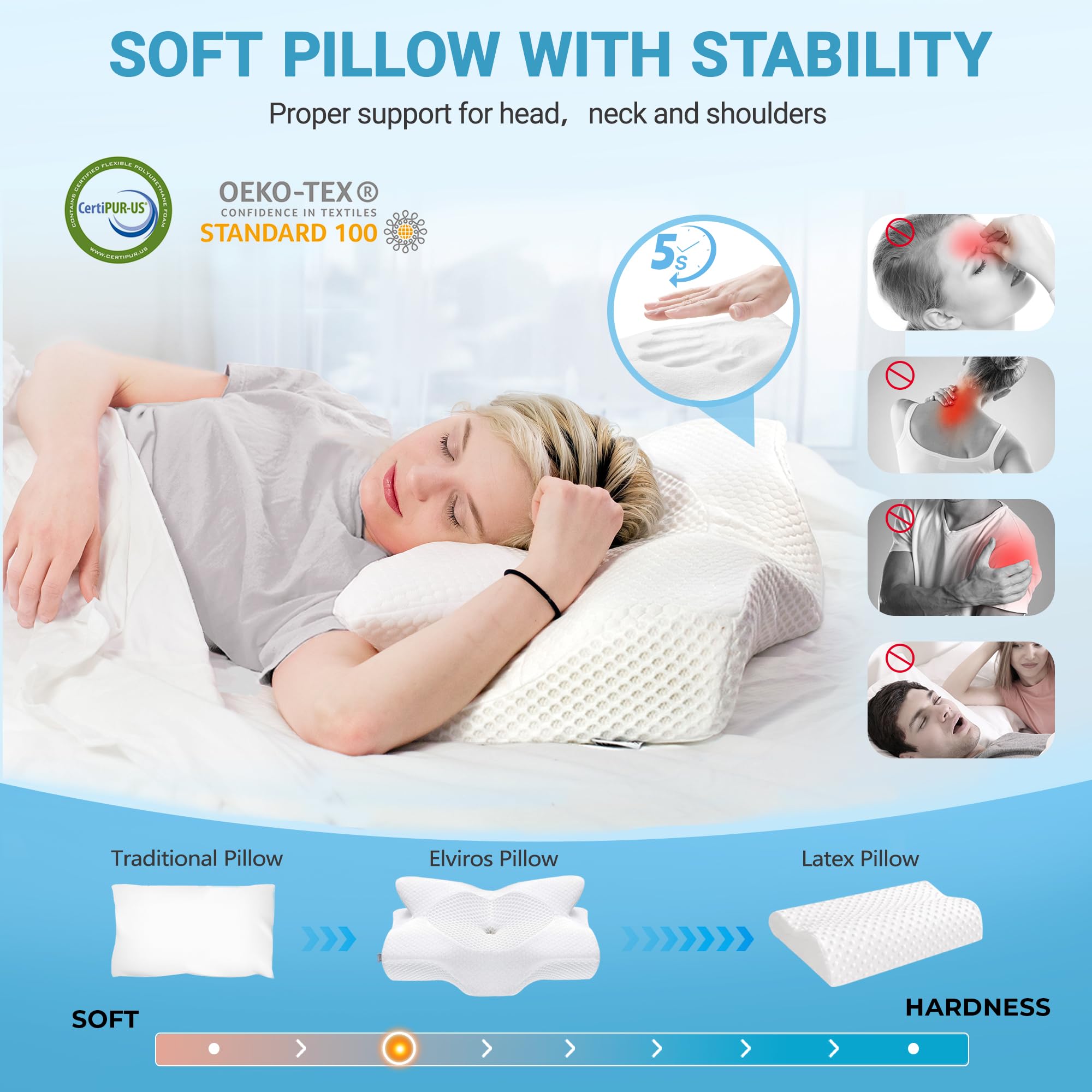 Elviros - 2 pacchi di cuscino in memory foam per cervicale, cuscino ortopedico per dolore al collo, cuscino ergonomico per il supporto della testa e del collo, per chi dorme di lato, sulla schiena o