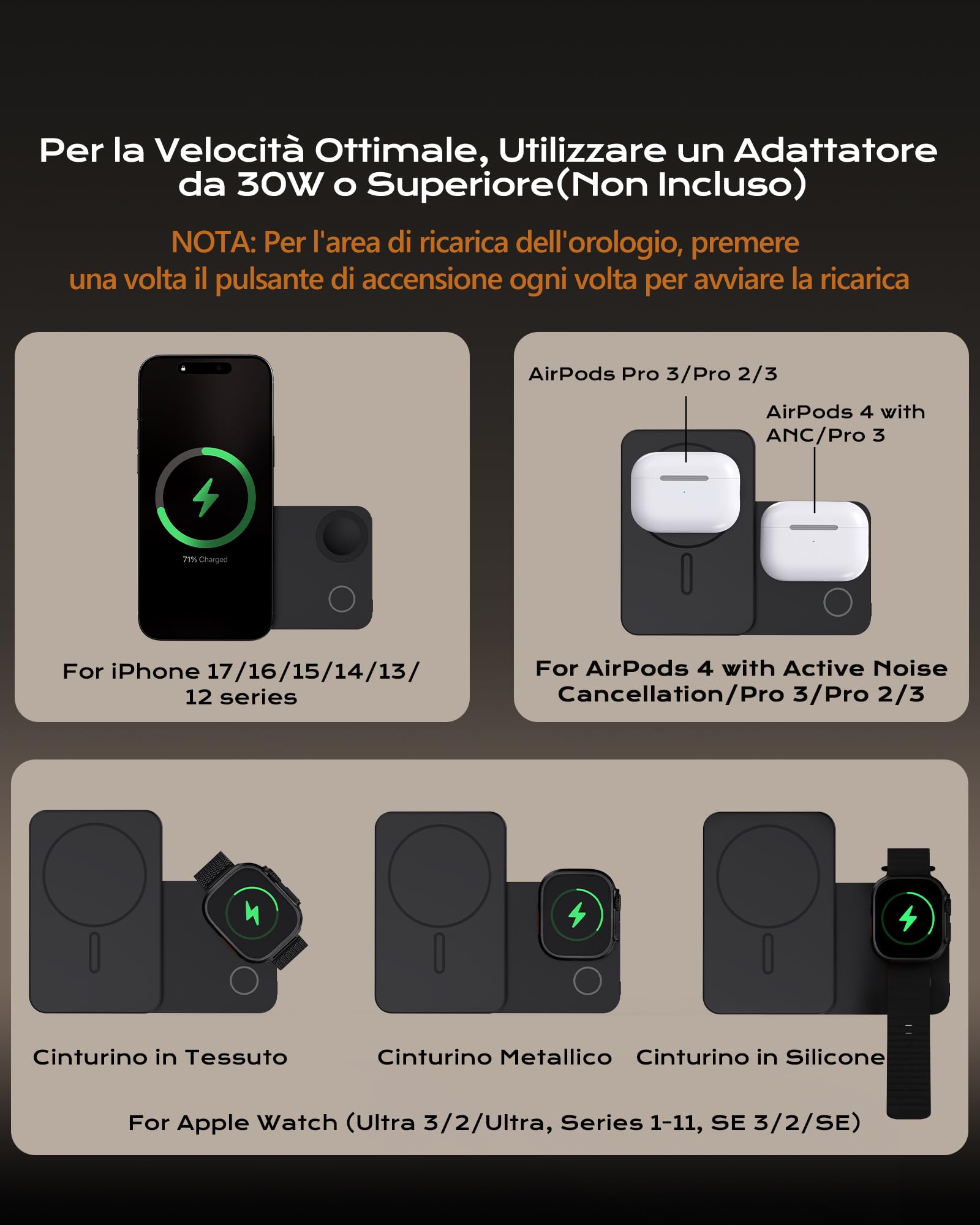 KU XIU Qi2.2 25W Magnetico Power Bank 10000mAh per iPhone e Apple Watch | 3-in-1 Wireless Powerbank con Supporto, Compatibile con Magsafe, 30W USB-C Ricarica Rapida, per iPhone & iWatch & Airpods
