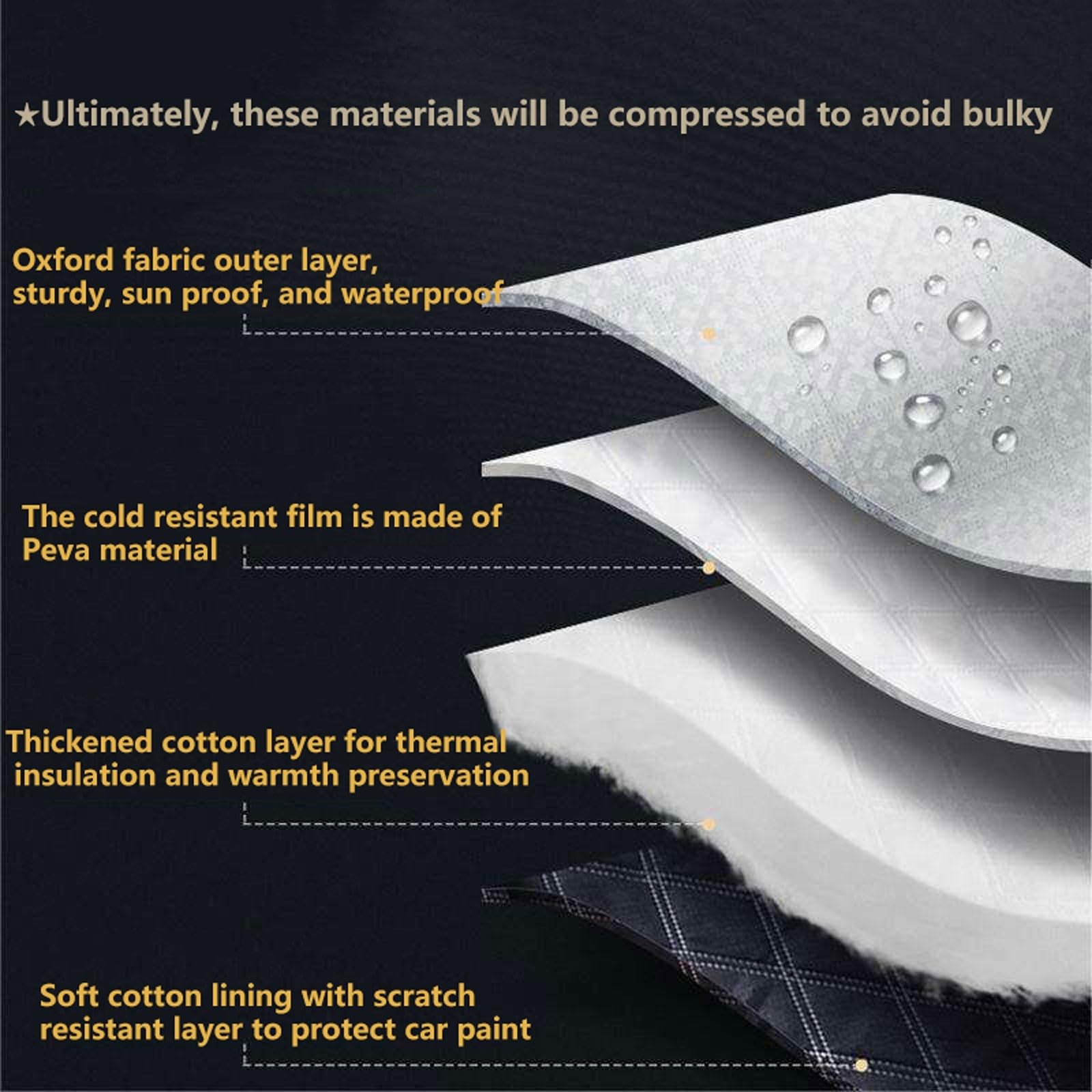 Funda Coche Exterior para Mini Electric Funda Coche Antigranizo Funda para Coche de Impermeable A Prueba de Polvo A Prueba de Nieve Protección UV