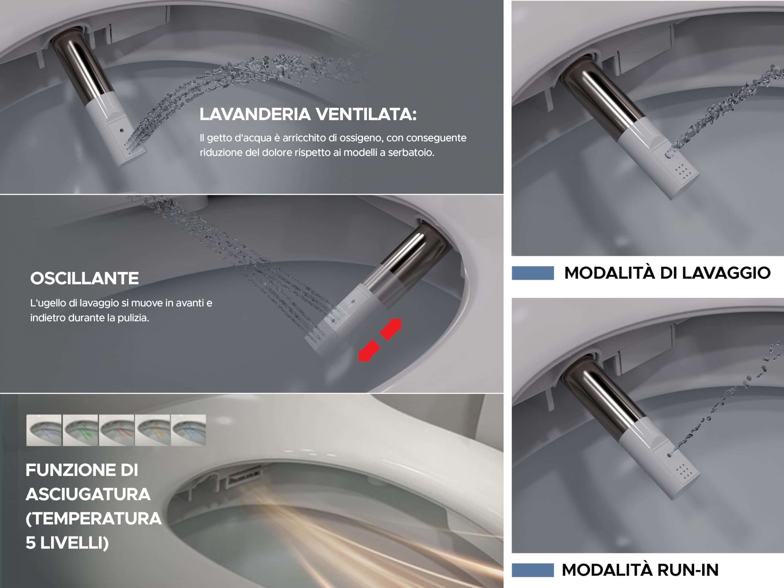 LEEVENTUS - J850R Versione lunga,| WC e bidet elettrico con doccetta per la cura intima, con telecomando, testina per WC di alta qualità, toilette giapponese, Made in Korea
