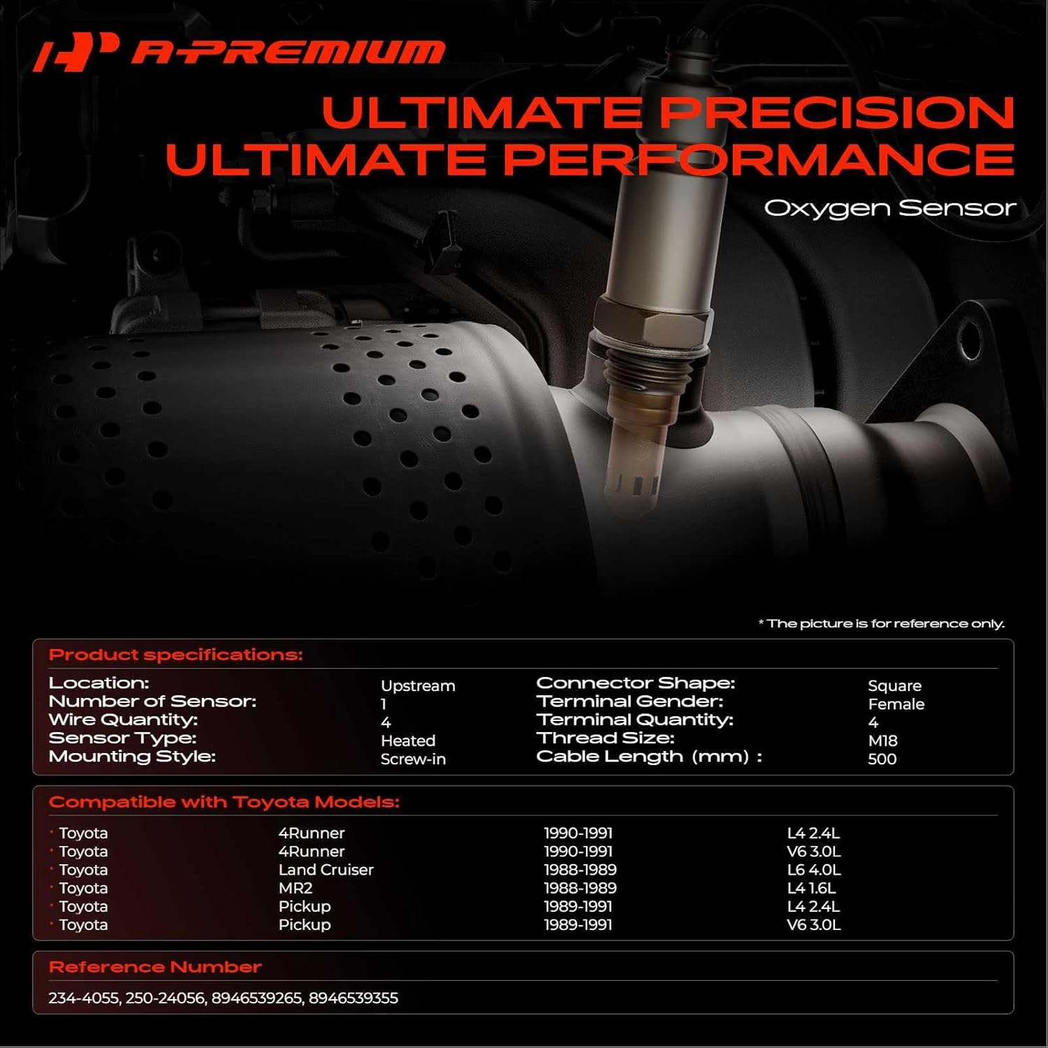 A-Premium O2 Oxygen Sensor Compatible with Toyota 4Runner 1990-1991, Land Cruiser 1988-1989, MR2 1988-1989, Pickup 1989-1991, Upstream, Replace# 8946539265