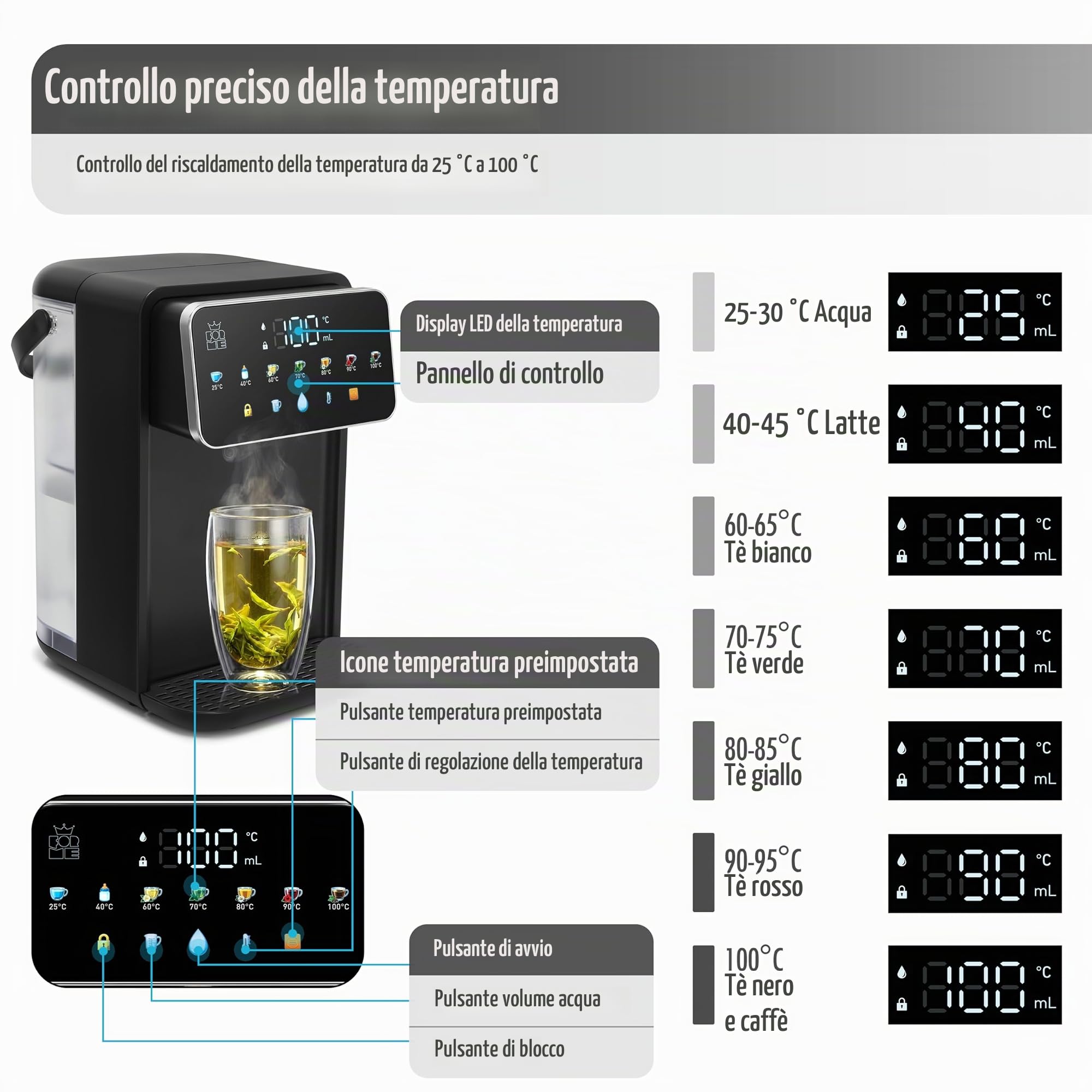 ForMe Distributore d'Acqua, Serbatoio dell'Acqua da 3,2 l, 2000 W, Temperatura Selezionabile 25-40-50-60-80-90-100 °C, Filtro Opzionale, Riduce Cloro e Calcare