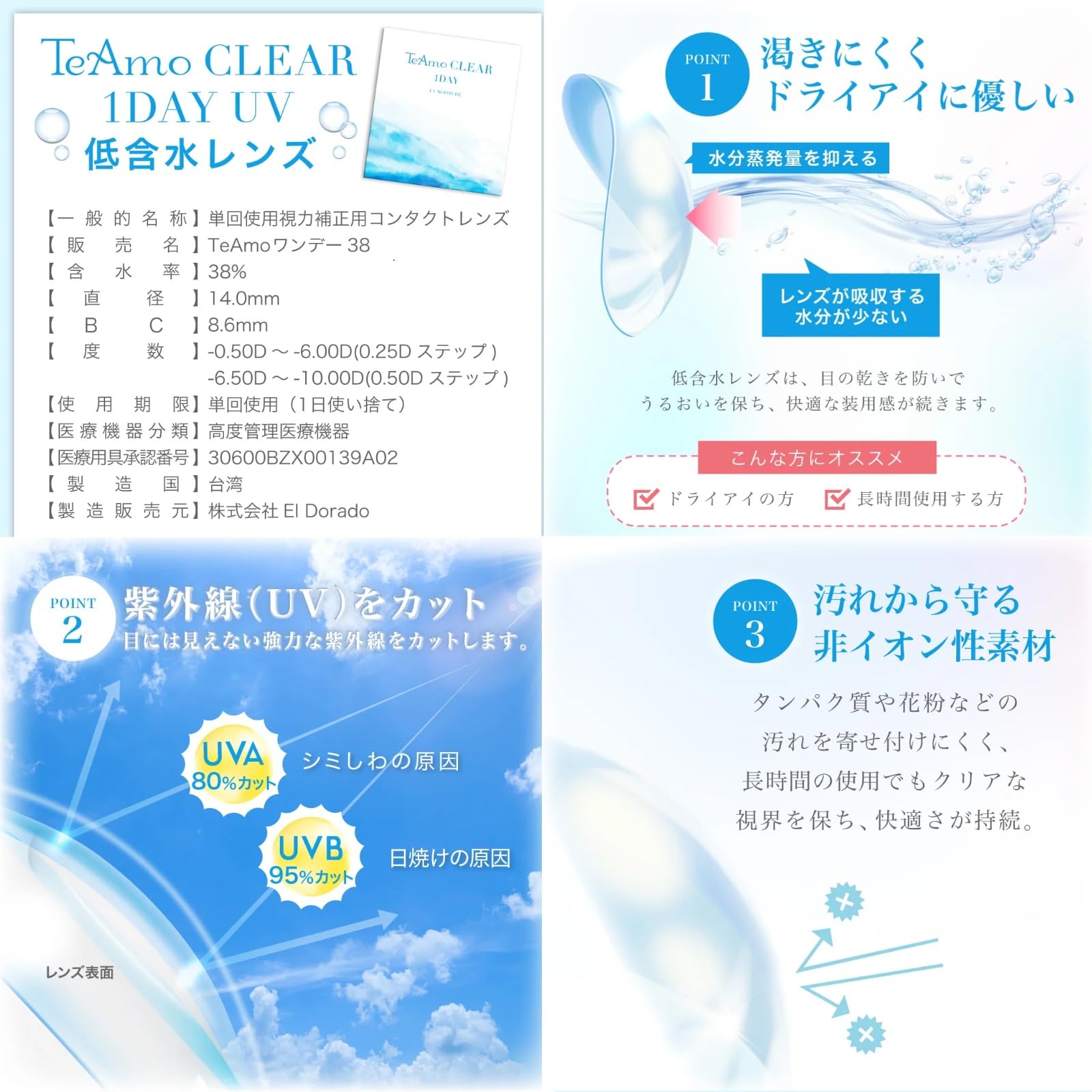 TeAmo 1DAY CLEAR 低含水コンタクトレンズのパッケージとレンズ本体のクローズアップ