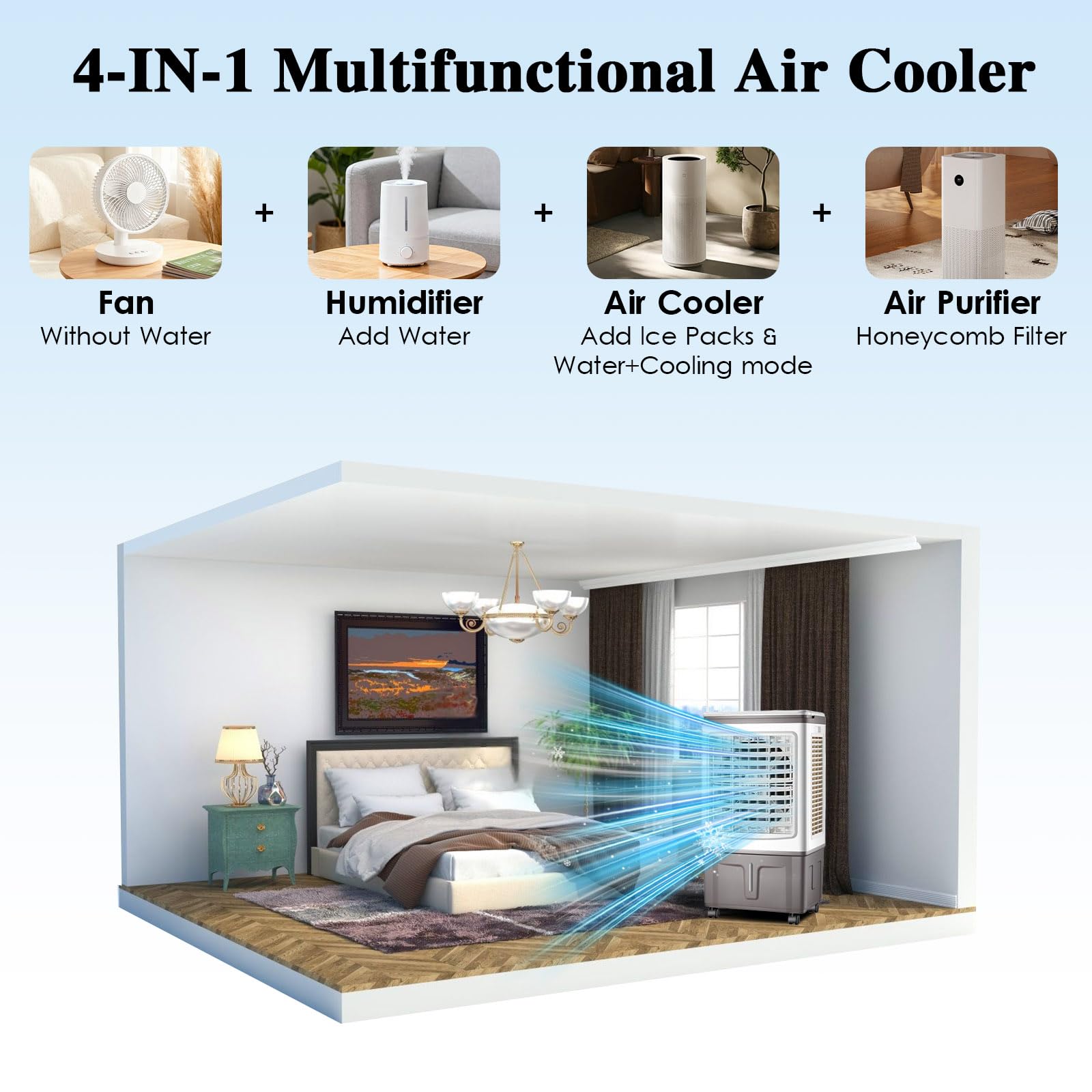 Raffrescatore Evaporativo 30L, Ventilatore ad Acqua con Telecomando e Siberini, Flusso d'Aria Potente, Grande Serbatoio, Climatizzatore Evaporativo Portatile per Grandi Ambienti, Salotto e Garage