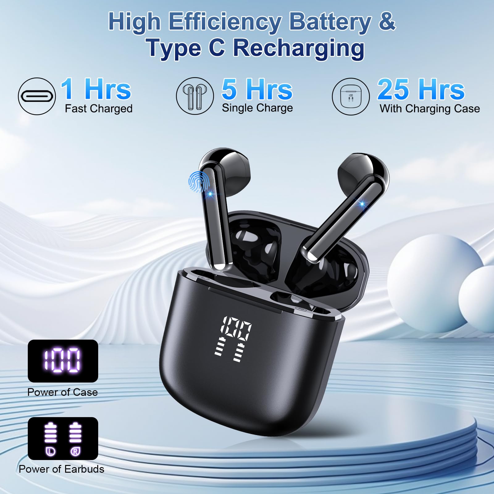 KI Übersetzer Kopfhörer, 3-in-1 Bluetooth 5.4 Sprachübersetzer mit Simultanübersetzung, 165 Sprachen und 8 Modi, ENC Rauschunterdrückung Echtzeit Übersetzer Ohrhörer mit App für Lernen/Reisen/Business