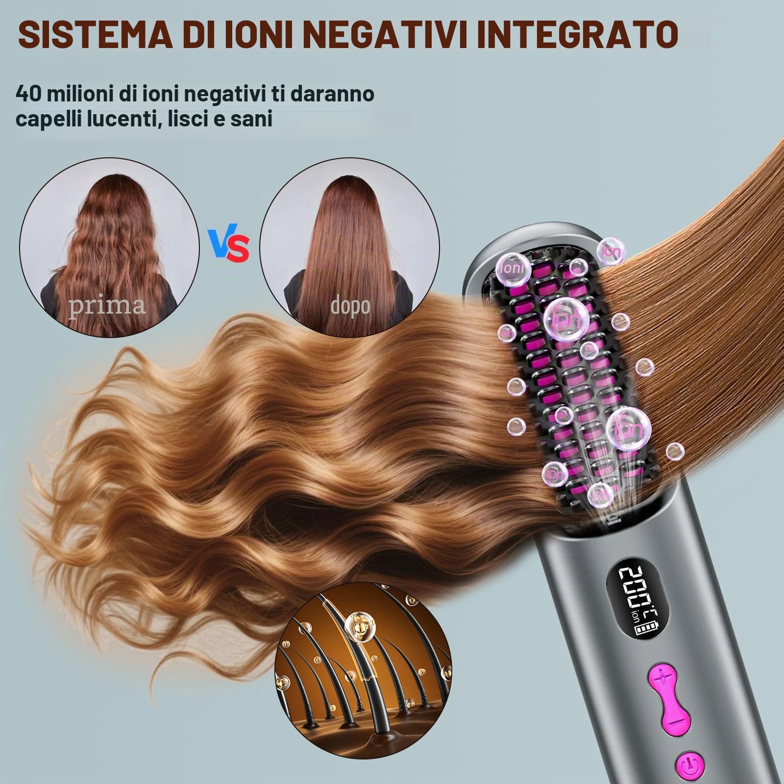 Spazzola Lisciante per Capelli 9600mAh, Spazzola Lisciante Senza Fili 40 Milioni di Ioni Negativi, Riscaldamento Rapido, Pettine Lisciante per Capelli per Viaggio, 4 Livelli di Temperatura (Grigio)