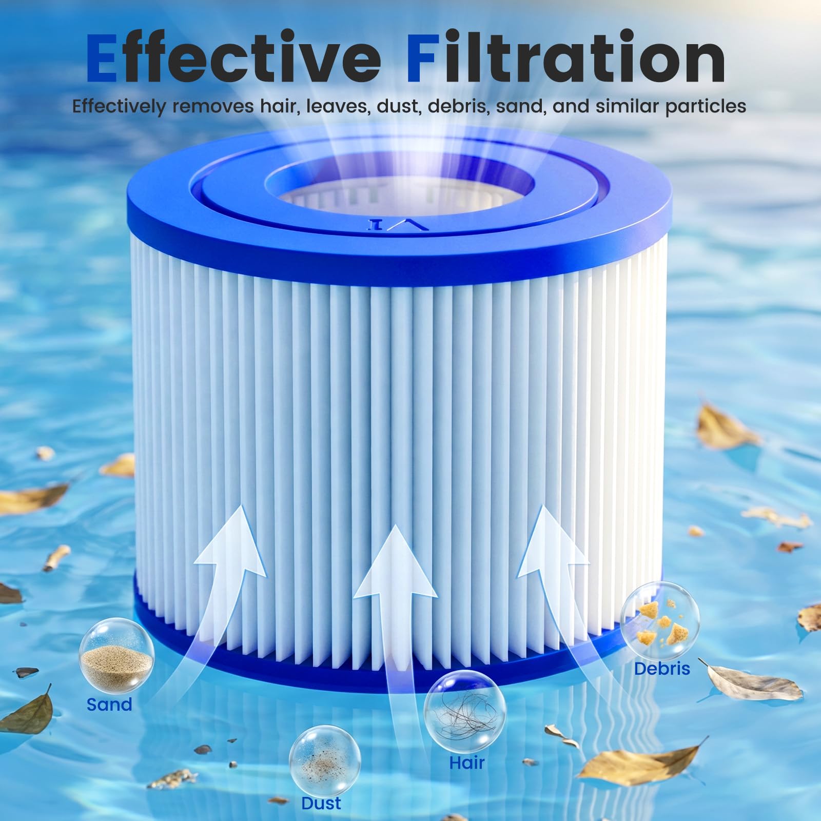 Erzekrim 6 Stück Filter VI für Pool Filterkartuschen VI für Bestway Miami Filter Cartridge VI Kompatibel mit Lay-Z-Spa, Monaco, Vegas, Palm Springs, Ersetzt die Originalkartusche BW58323/90352E