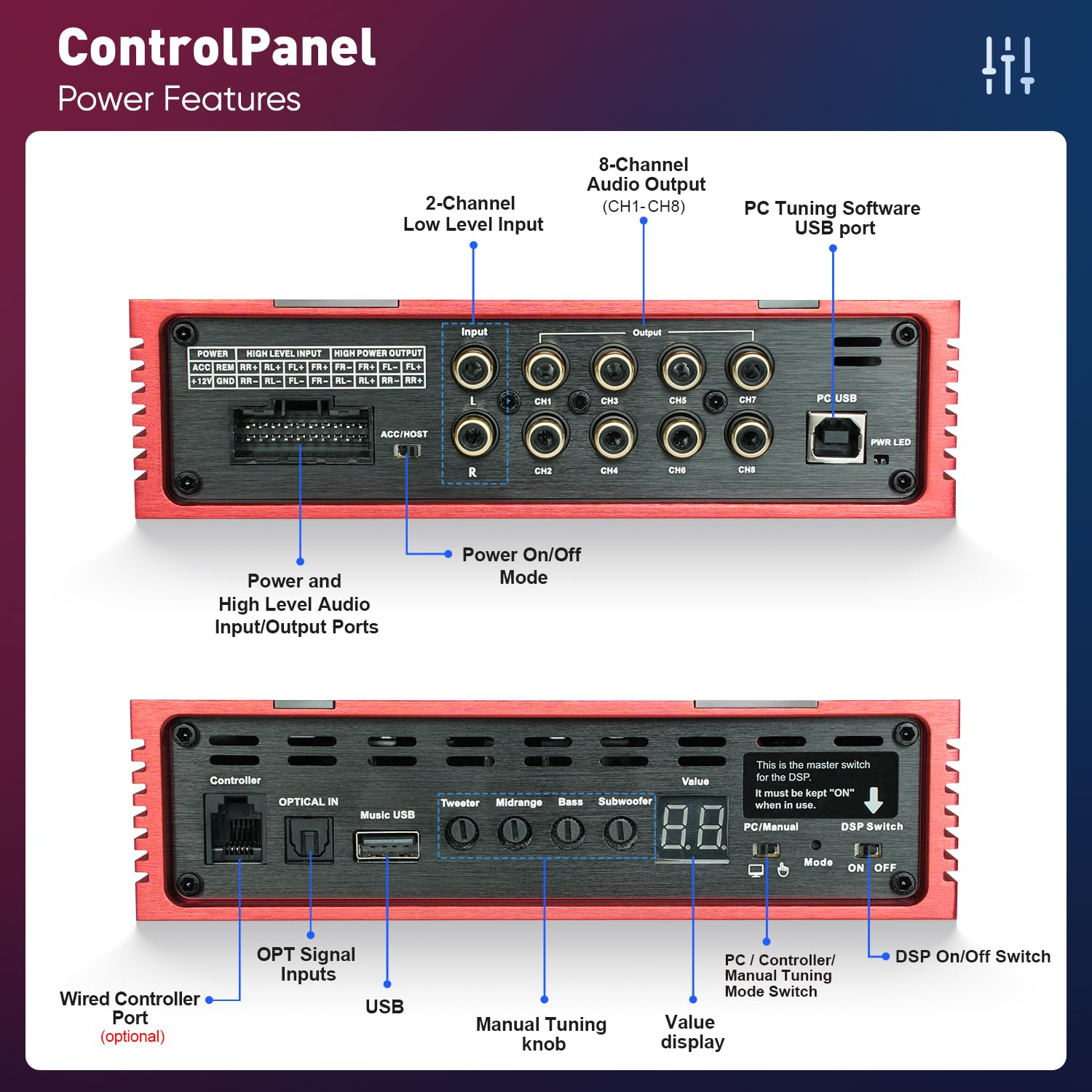 Front panel of AINAVITO A80 DSP Amplifier with input/output ports
