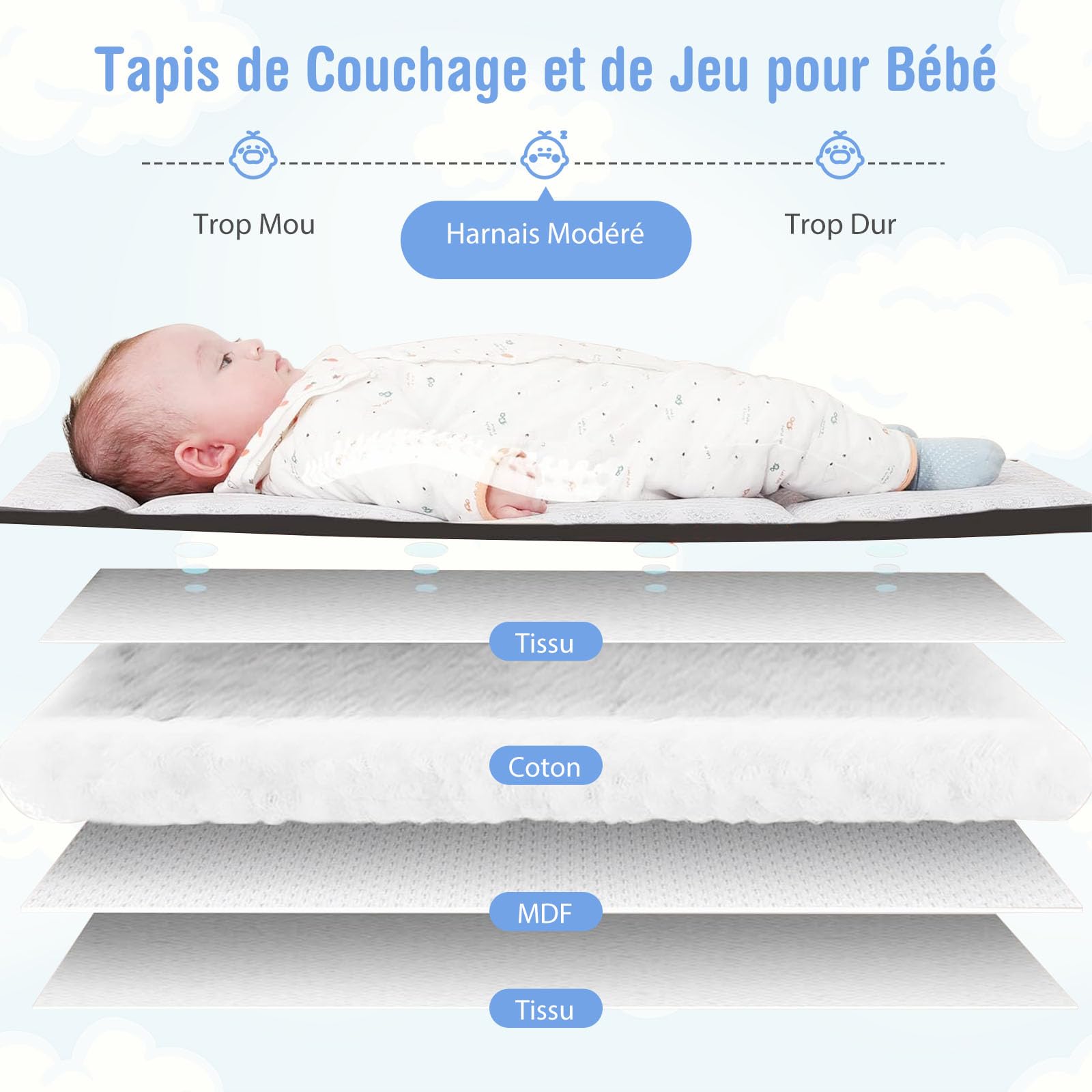 GOPLUS Cuna Lateral a la Cama, con Cambiador, Cojín Suave, Soporte para Juguetes y Espacio de Almacenamiento, Ajustable en Altura, Parque para Bebé de 0-9 Meses con 2 Ruedas y Bolsa (Gris)