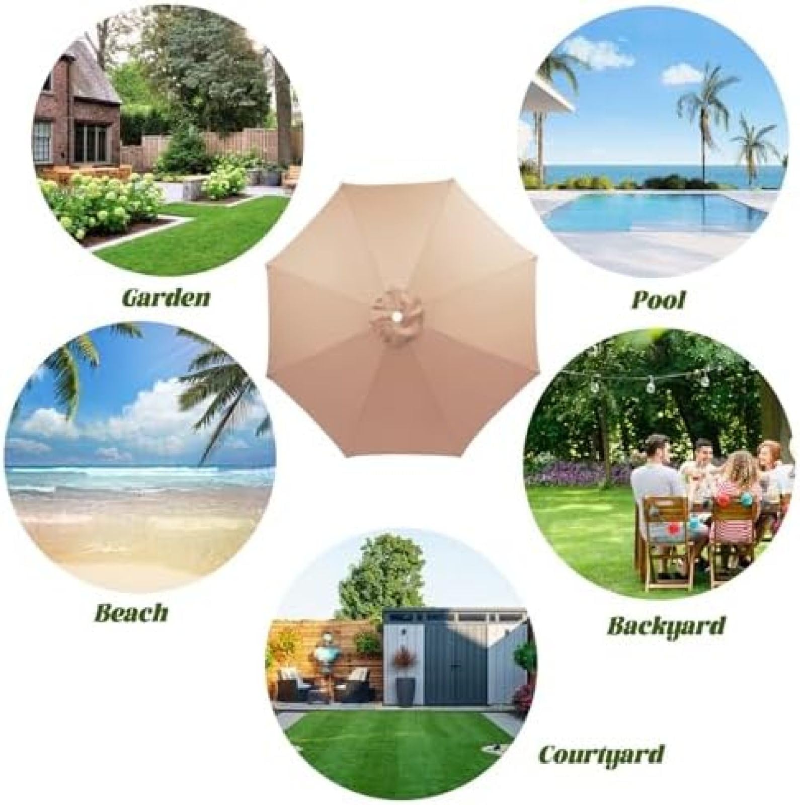 Premium UV50+ Sonnenschirmhülle für 2 m/2,7 m Terrassenschirme, wetterbeständiges Baldachin, passend für 8 Rippen, langlebiger Schutz, Schwarz