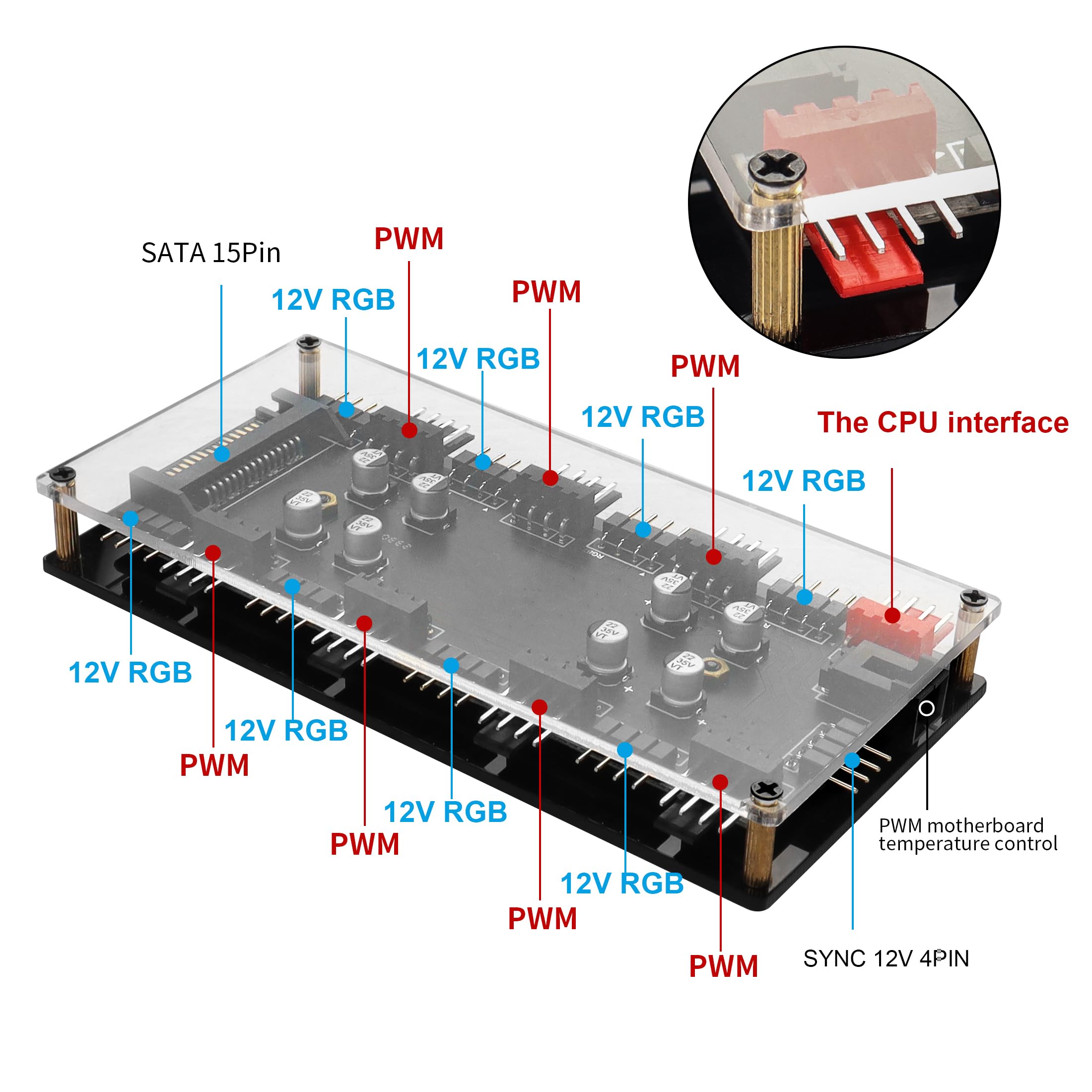 Amazon.co.jp: YACSEJAO ケースファンハブ 12V 4ピン RGB + PWM