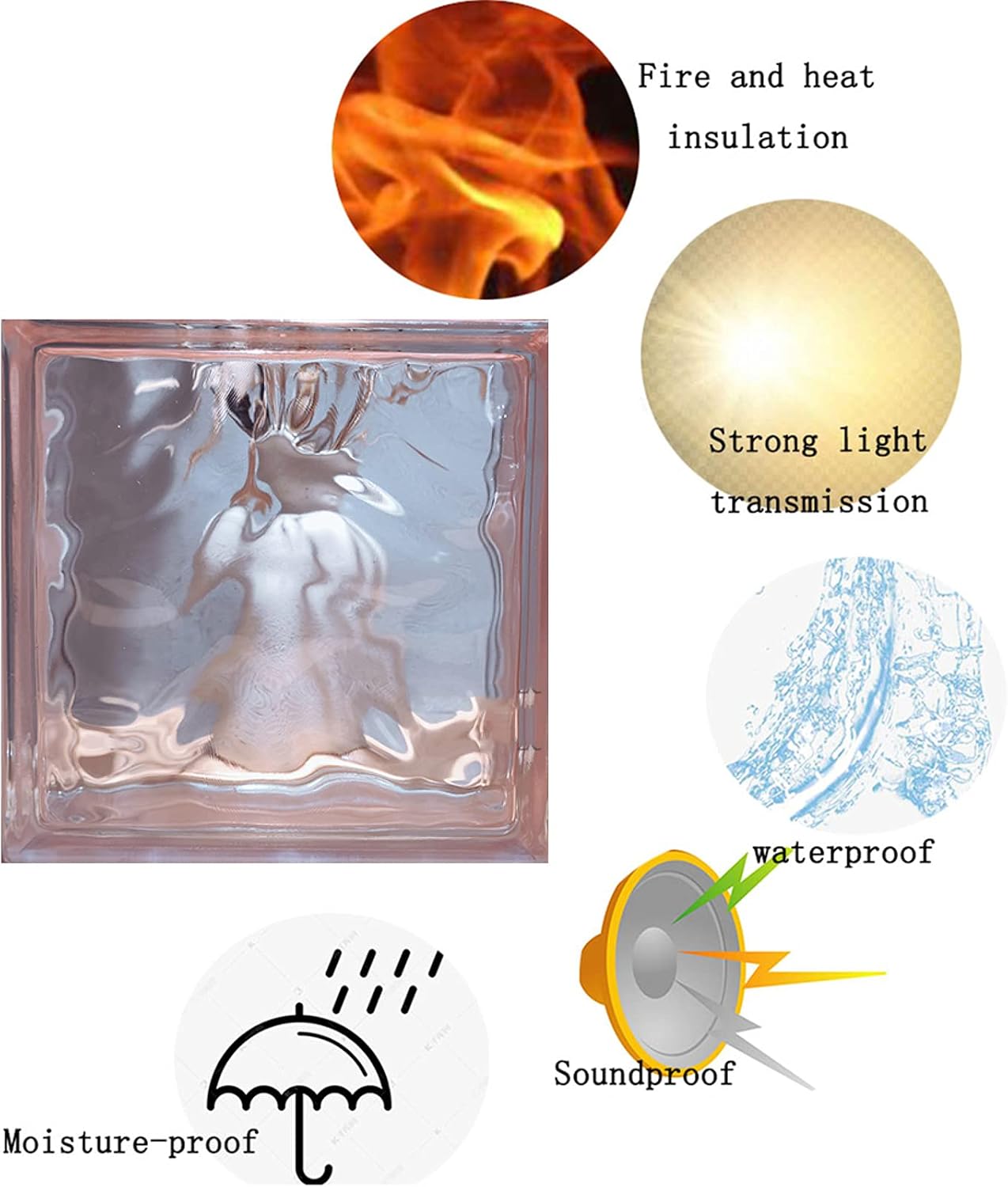 cvtreqa Glassblocksbuildingmaterialwaterproffireproofmoistureproofglassproductssoundプローブ透明レンガの透明なガラスブロックは プライバシーを保護します 透明クリスタルタイルバスルームバースクリーン B09r28mkck 6451 Knt 脱臭機 Www Smarttradzt Com cvtreqa Glassblocksbuildingmaterialwaterproffireproofmoistureproofglassproductssoundプローブ透明レンガの透明なガラスブロックは プライバシーを保護します 透明クリスタルタイルバスルームバースクリーン B09r28mkck 6451 Knt 脱臭機 Www Smarttradzt Com