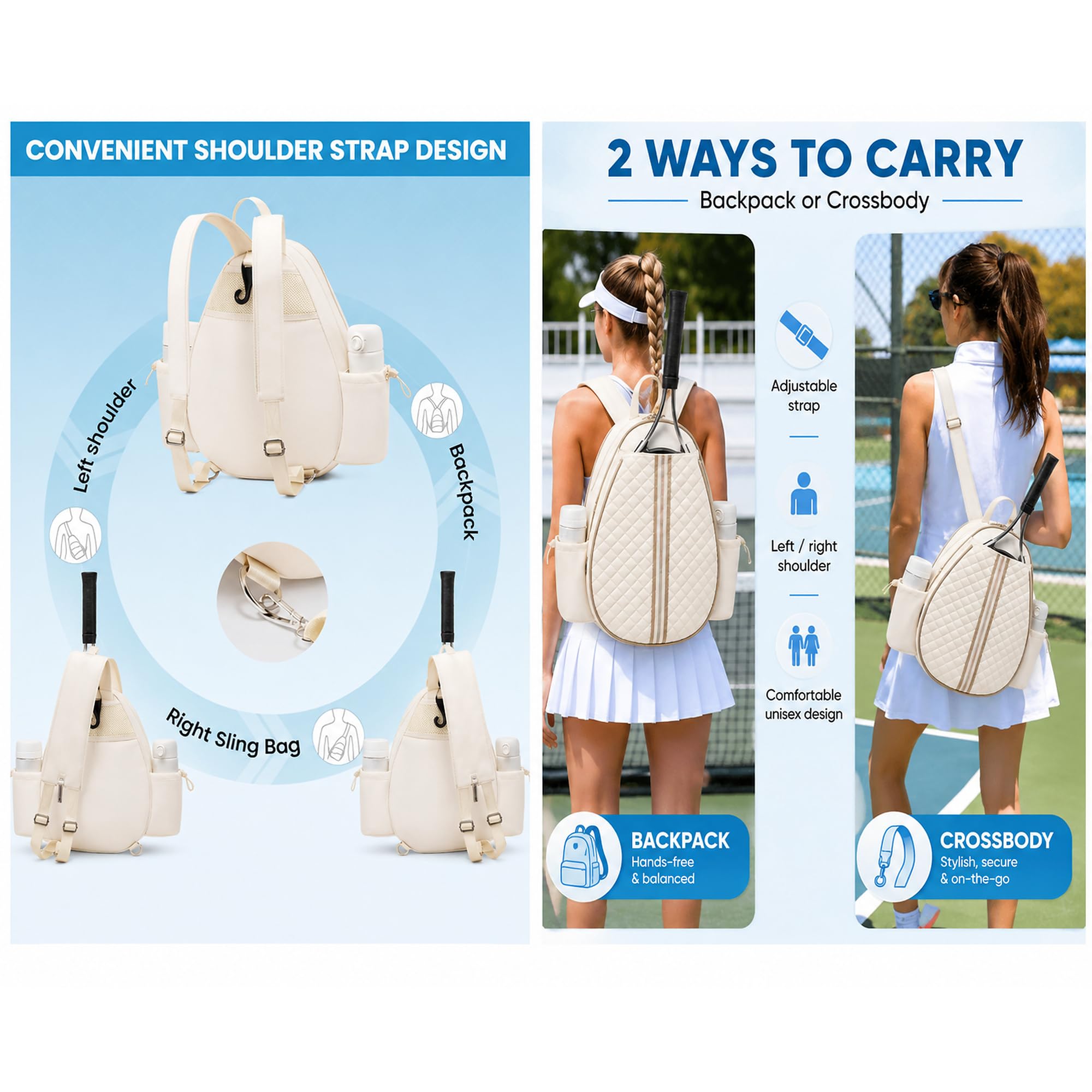 Borsa da tennis, zaino da tennis per uomo e donna, zaino sportivo impermeabile per 2 racchette da tennis, borsa multifunzione per tennis, badminton e pickleball