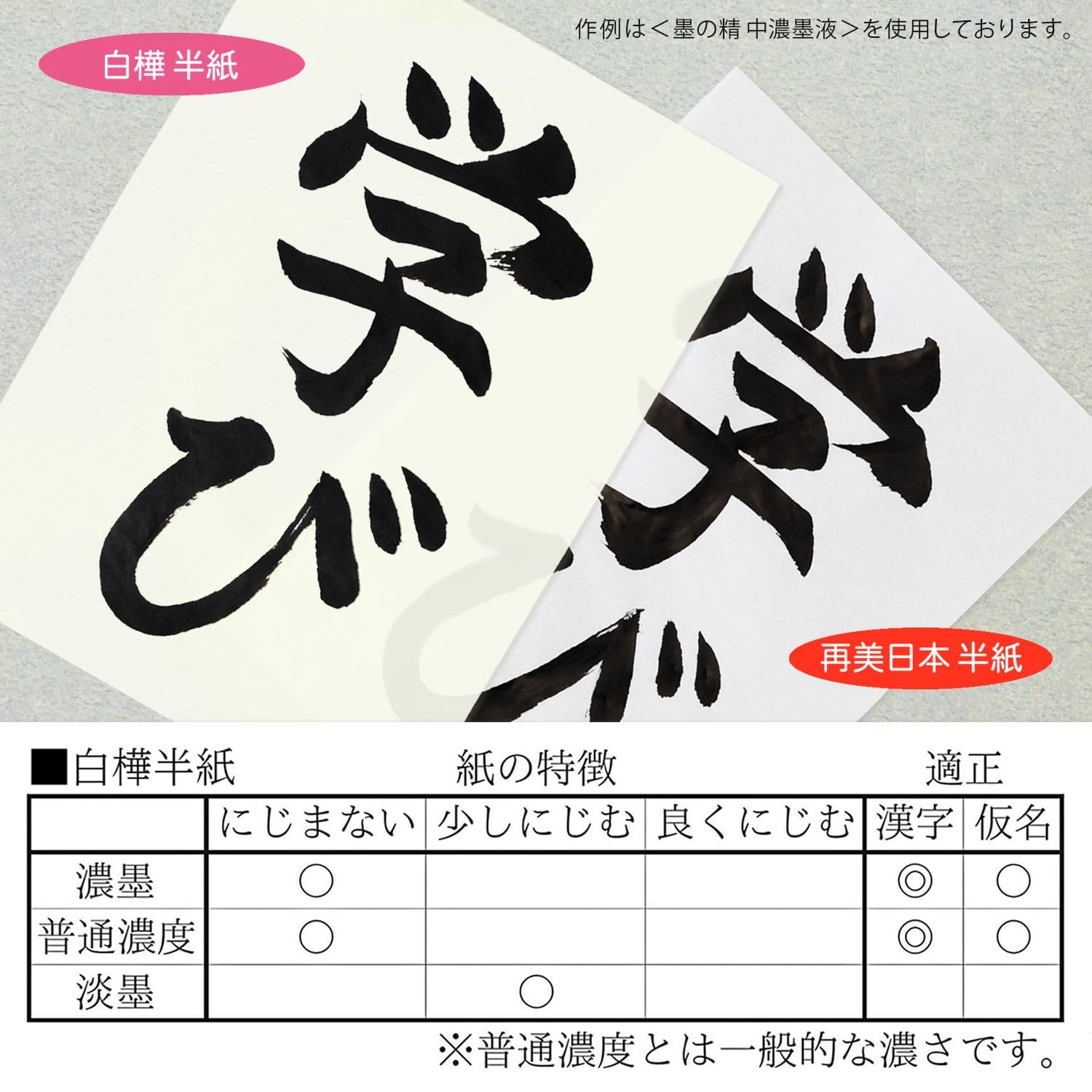 Amazon | 墨運堂 半紙 白樺 かな用 60枚入 24249 | 書道半紙 | 文房具