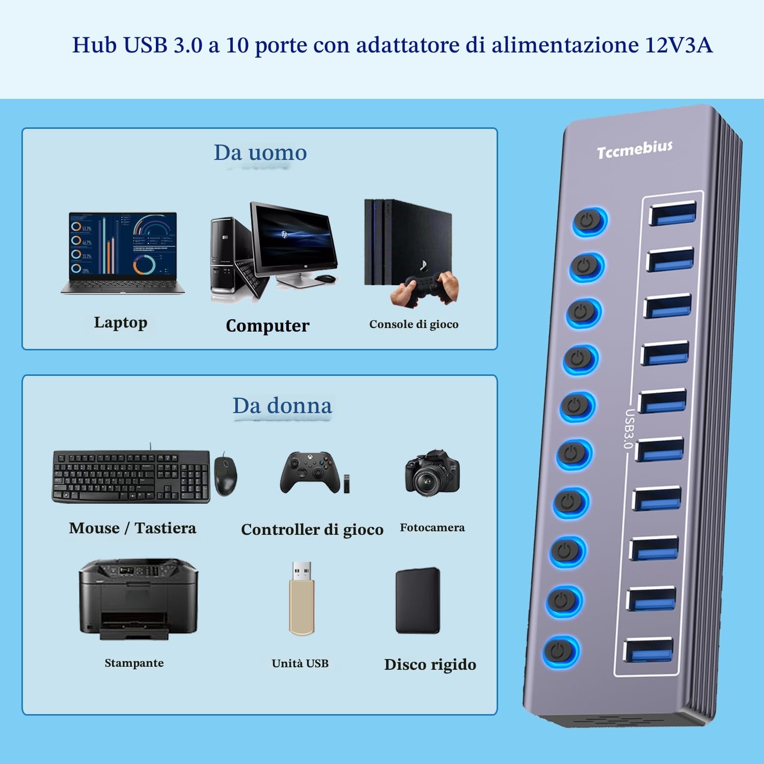 Hub USB 3.0 Alimentato, USB 3.0 / USB C a 10 Porte in Alluminio Trasmissione Dati 5Gbps, con Interruttore Indipendente LED, Adattatore di Alimentazione 12V/3A, 2-in-1 Cavo Dati(TCC-T310U)
