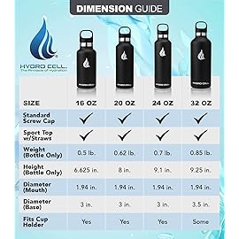 HYDRO CELL Stainless Steel Water Bottle with Straw & 2 Standard Mouth Lids (32oz 24oz 20oz 16oz) Keeps Liquids Hot or Cold w/Double Wall Vacuum Insulated Leak Proof Sport Design (Black 16oz)