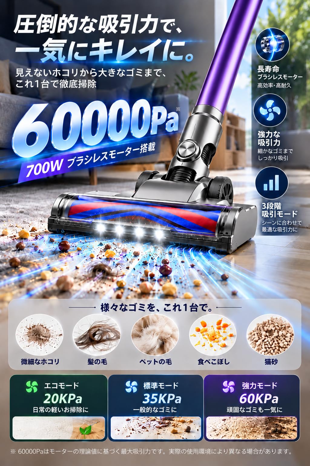 Amazon.co.jp: VOSCORDER 掃除機 コードレス【700W・60000Pa強力吸引