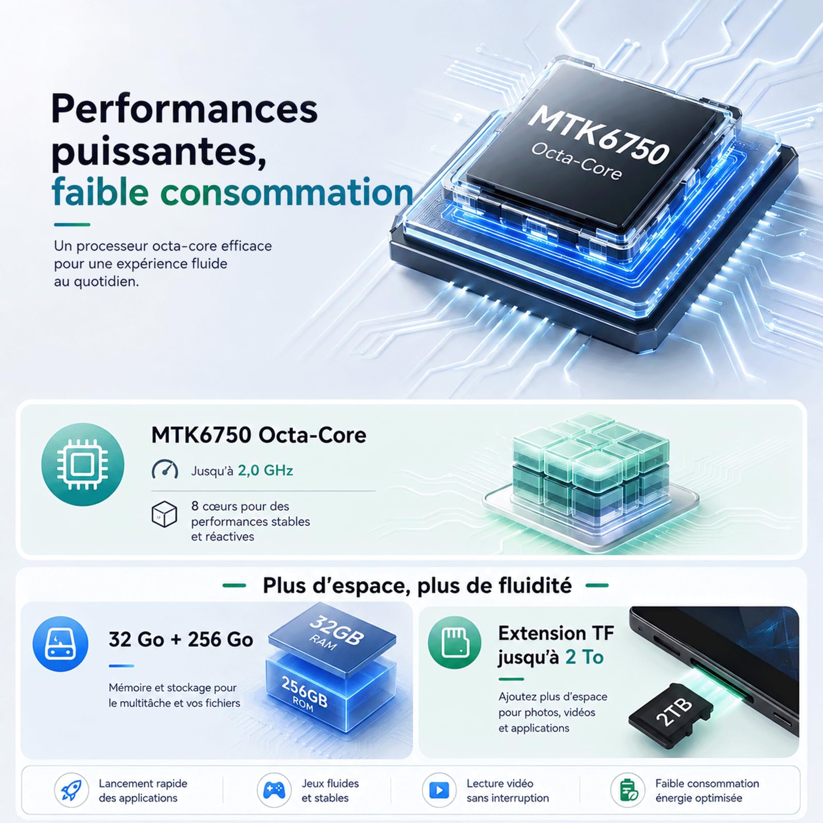 2026 Dernier Android 16 Tablette 10 Pouces Tablette, 32Go RAM+256Go ROM (2To TF), Octa-Core 2.0GHz, /GPS/WideVine L1/5G WIFI/1920 * 1080/10000mAh, Tablette Tactile Gemini AI - Noir