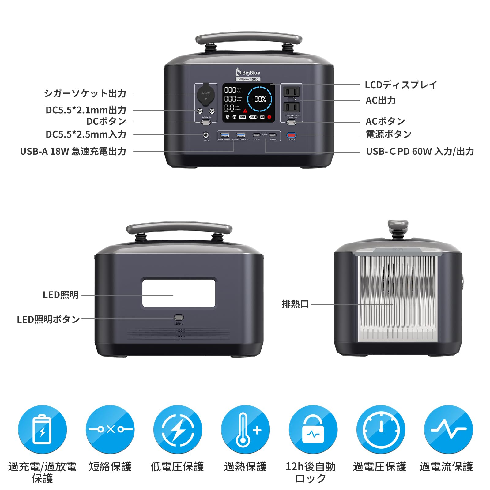 Amazon.co.jp: 【2023新モデル】【 防災製品等推奨品 】BigBlue