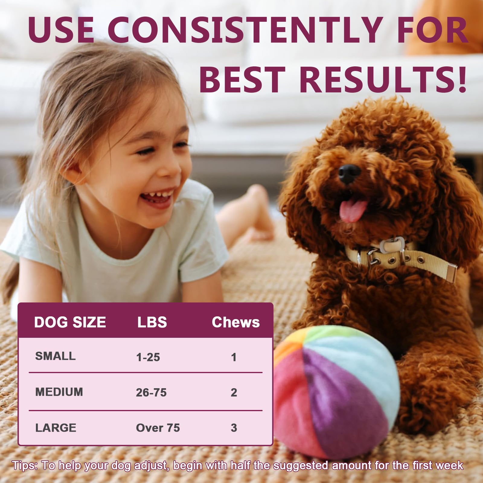 Probiotics for Dogs, Dog Probiotics for Digestive Health, 6 Billion CFU, with Prebiotics & Digestive Enzymes, Pumpkin & Omega-3, Dog Diarrhea Relief & Immune Support, Skin & Coat Care, 120 Soft Chews - image 8