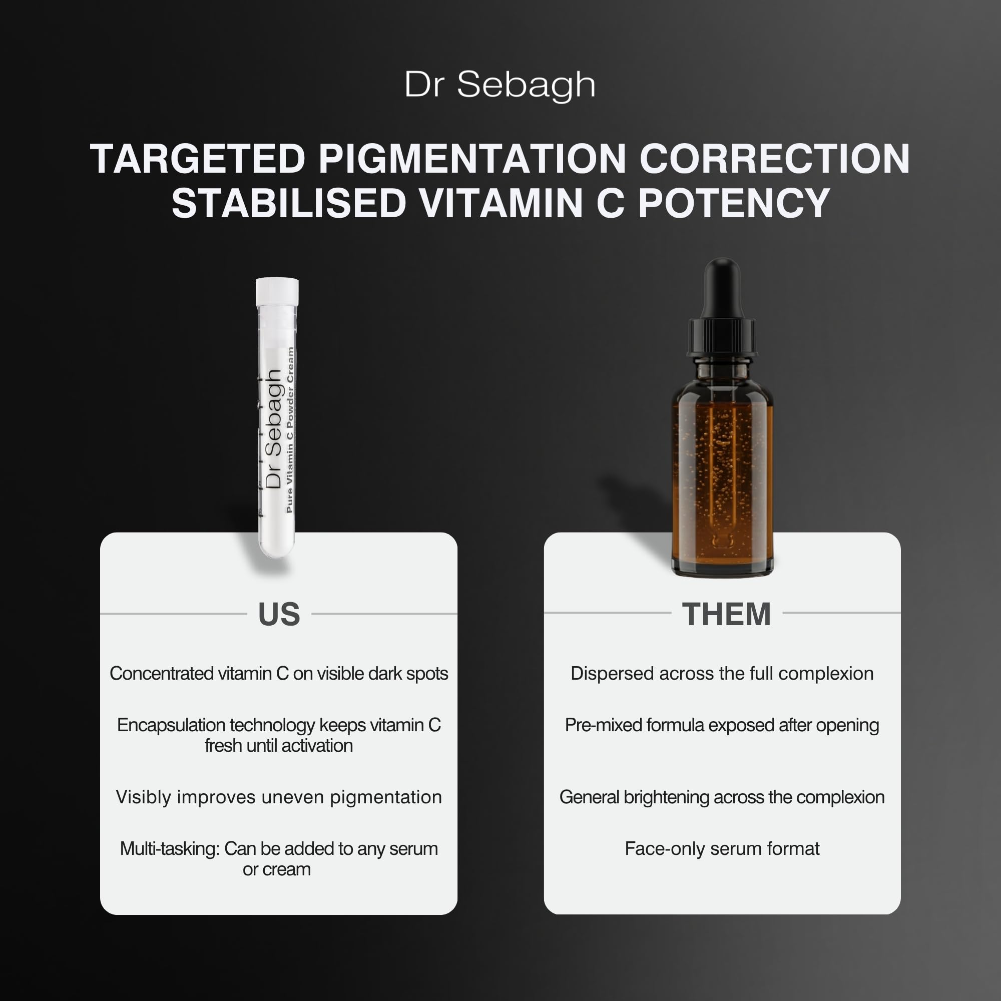 Dr Sebagh Crema en polvo de vitamina C [brillo clínicamente probado] - Crema de vitamina C para el rostro - Cuidado de la piel que aumenta el brillo - Crema de vitamina C para manchas oscuras, ojos
