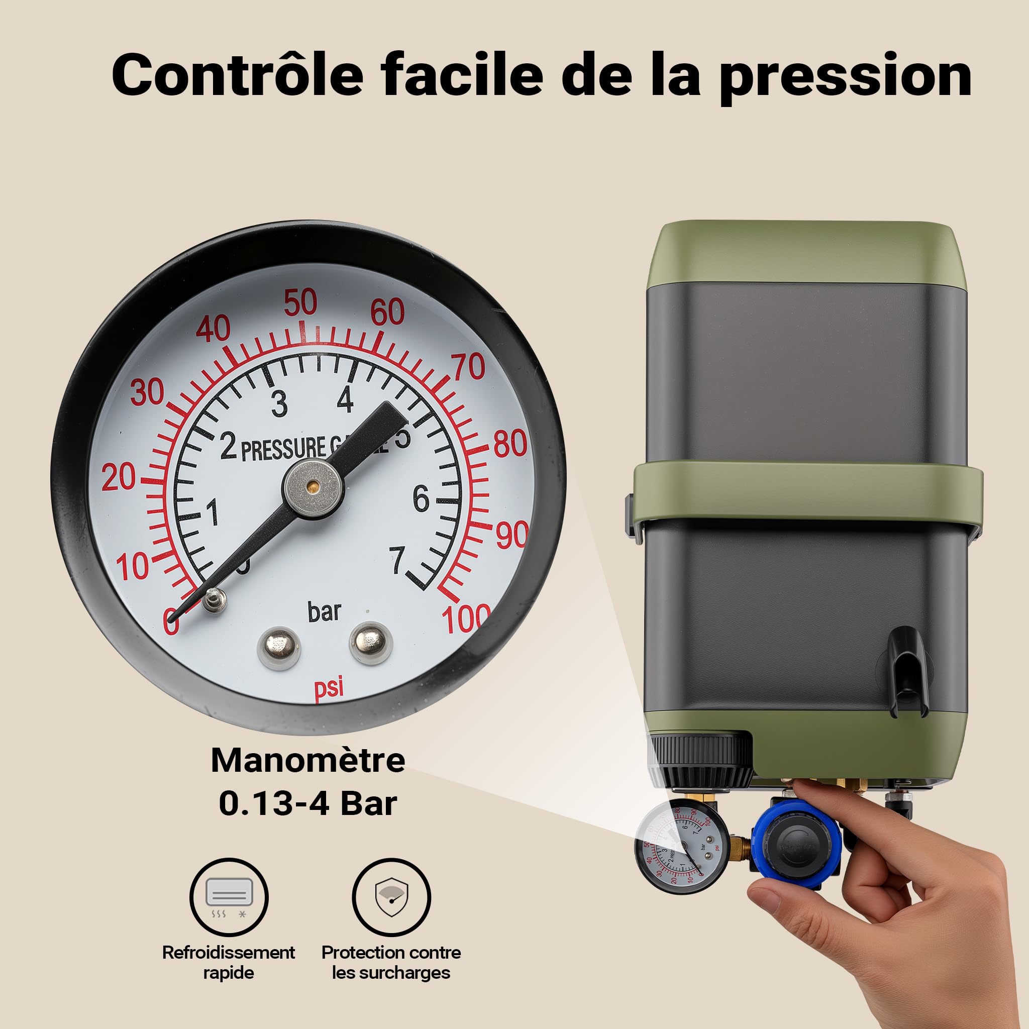 Wiltec Compresseur Airbrush HS-679F 1/6 CV, compresseur à air comprimé 28 l/min d'alimentation, compresseur pour pistolet aérographe avec support, compresseur d'air avec manomètre pour aérographie