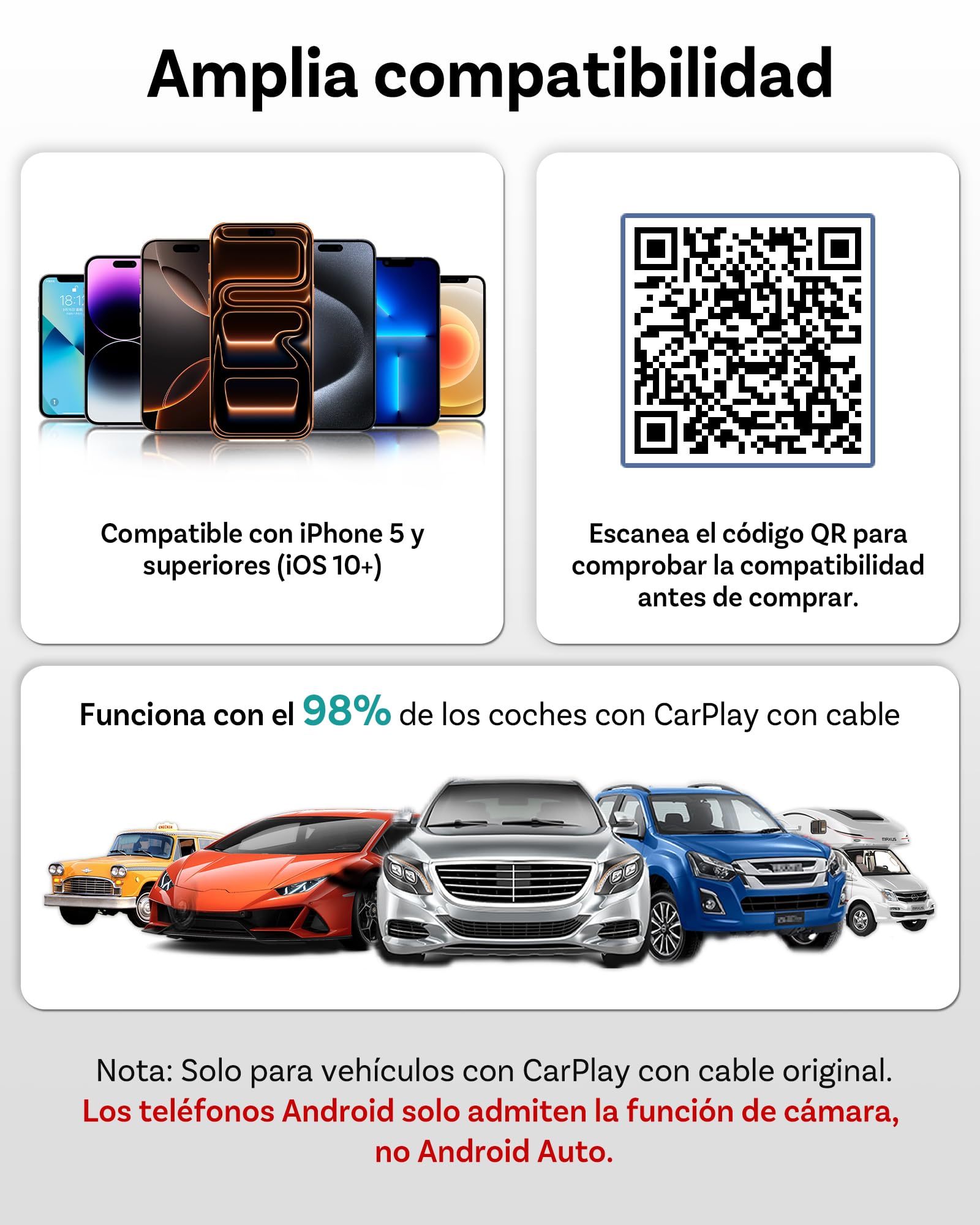 OTTOCAST Cabin Care, Adaptador CarPlay Inalámbrico con Cámara 2026, Cámara Bebé para Coche, Monitor Bebé CarPlay en Pantalla Original, Pantalla Dividida & Pip, Visión Nocturna 1080P, Plug & Play
