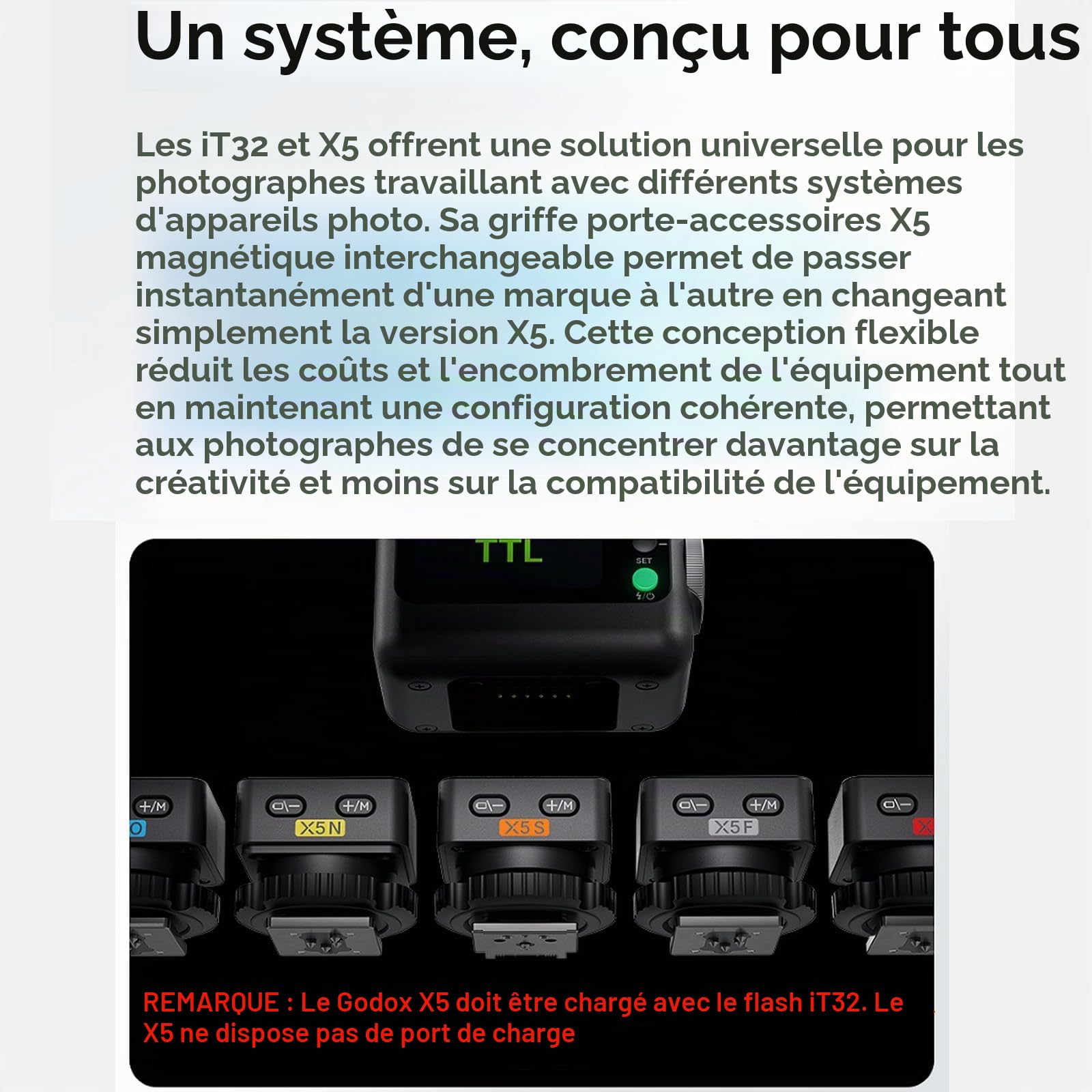 Godox IT32 TTL Flash + X5F pour appareils Photo Fujifilm, Flash Cobra à écran Tactile, sans Fil 2,4 GHz, Guide-Fil 18, Temps de Recyclage 1,5 s, Interface magnétique