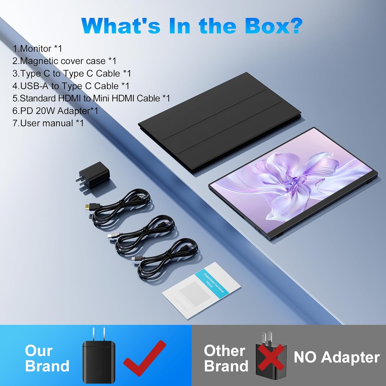 18.5 Inch Portable Monitor for Laptop, 1080P FHD 120Hz 125% sRGB USB-C HDMI Travel Monitor for Laptop Mac PC, Portable Screen with Smart Cover, VESA Compatible - Image 8