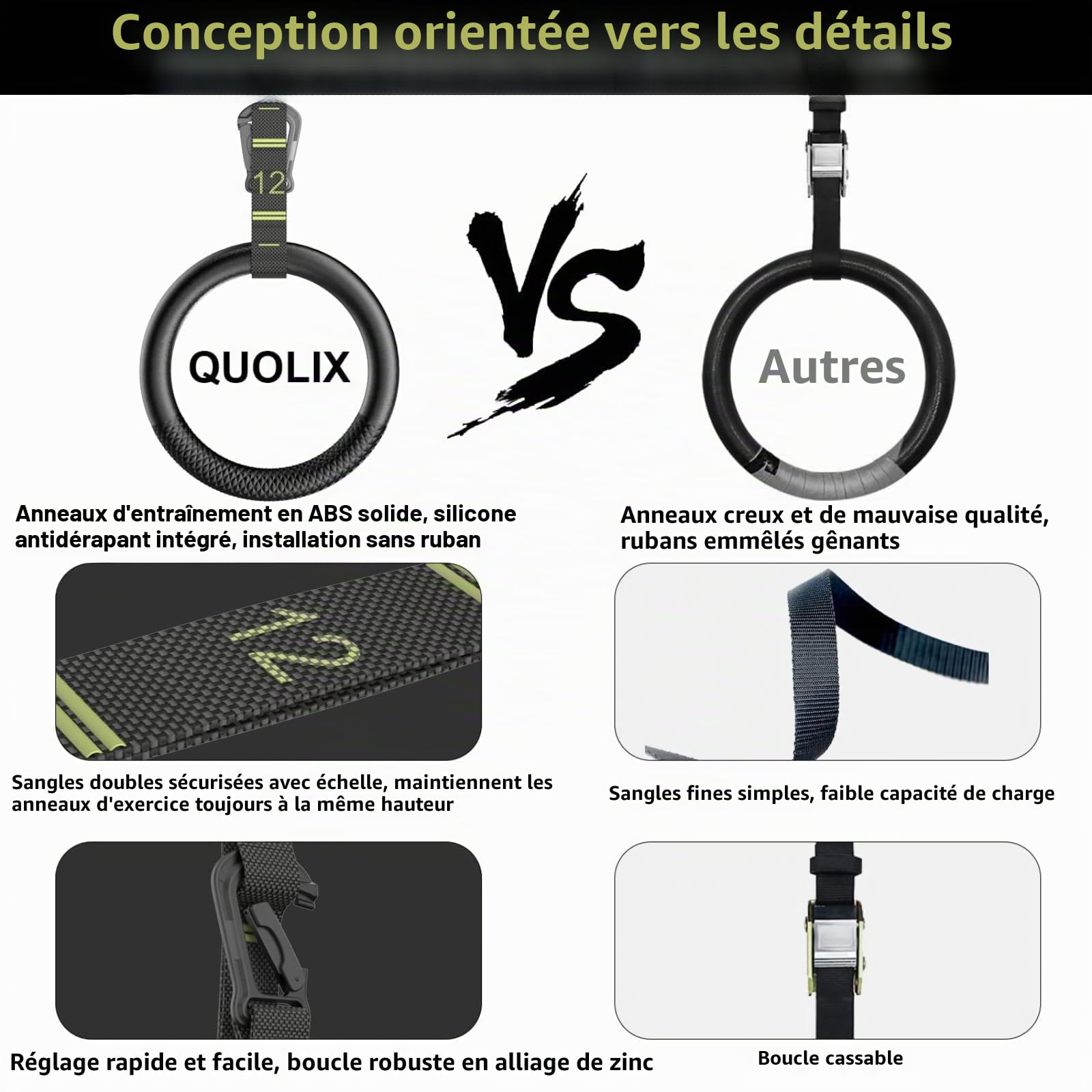 QUOLIX Anneaux Gymnastique ABS, Équipement d'Anneaux de Gymnastique Antidérapants avec 3M Bretelles Réglables pour Maison et l'extérieur, Anneaux d'exercice pour Remise en Forme par Gravité,Crossfit