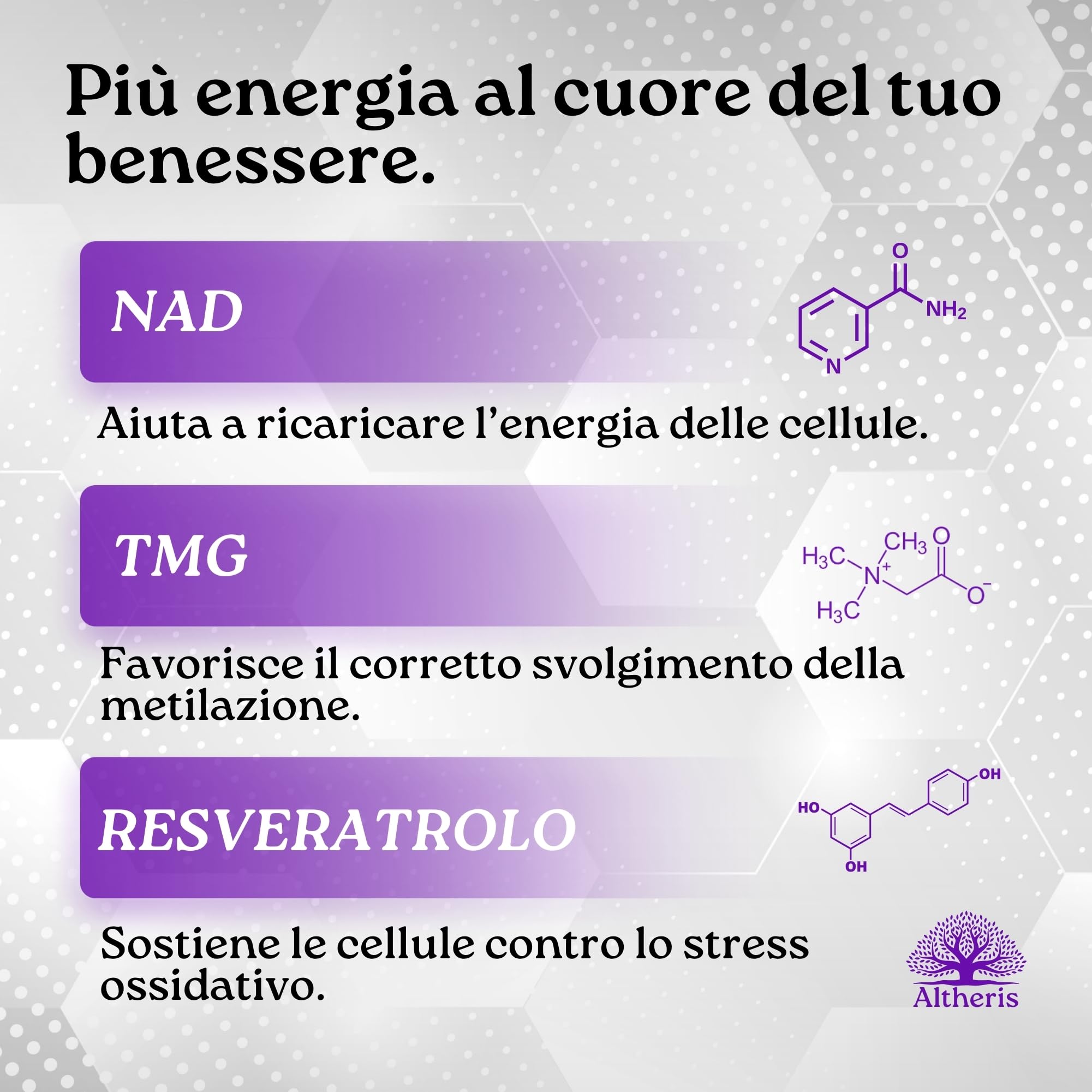 NAD+ Puro 1000mg con Trans Resveratrolo e Trimetilglicina 60 Compresse - Integratore Nicotinamide per Supporto Cellulare ed Energetico