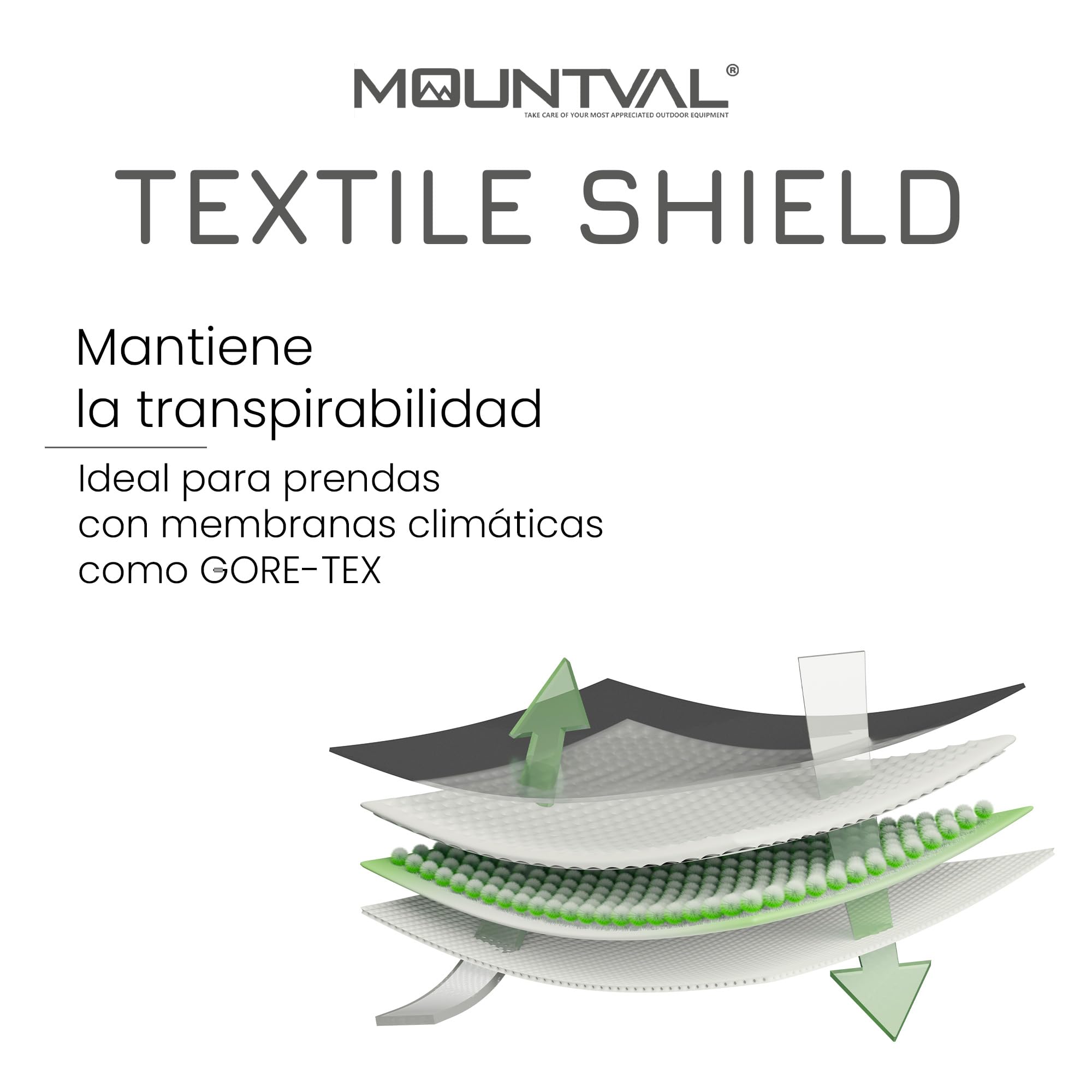 Kaps Mountval Textile Shield - Un Impermeabilizante en Aerosol para Clima Húmedo y Prendas de Senderismo, Olor Agradable, Funciona con Gore-Tex, Libre de Solventes - 300 ml/2x300ml